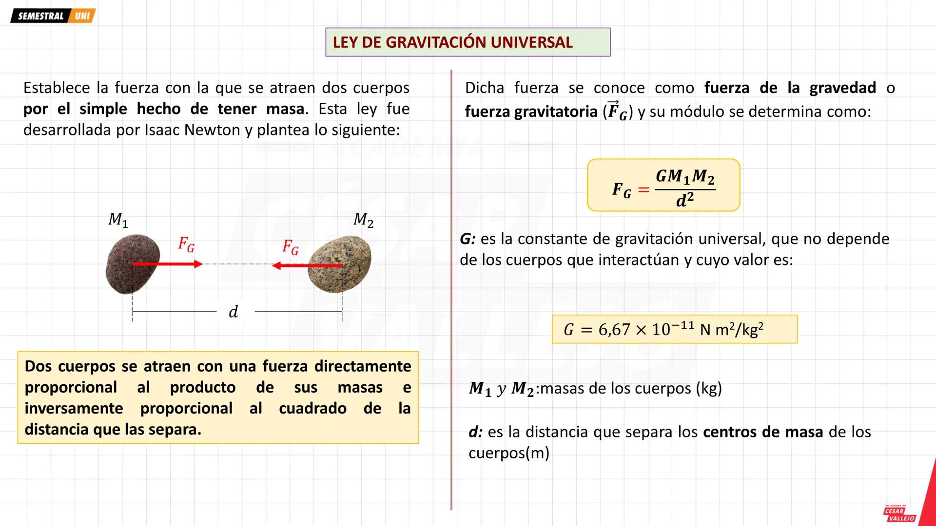 # OBJETIVOS
* Conocer y aplicar la ley de Gravitación Universal.
* Determinar la intensidad de campo gravitatorio.
* Conocer y aplicar las
