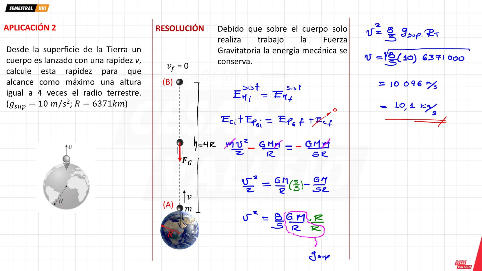 # OBJETIVOS
* Conocer y aplicar la ley de Gravitación Universal.
* Determinar la intensidad de campo gravitatorio.
* Conocer y aplicar las