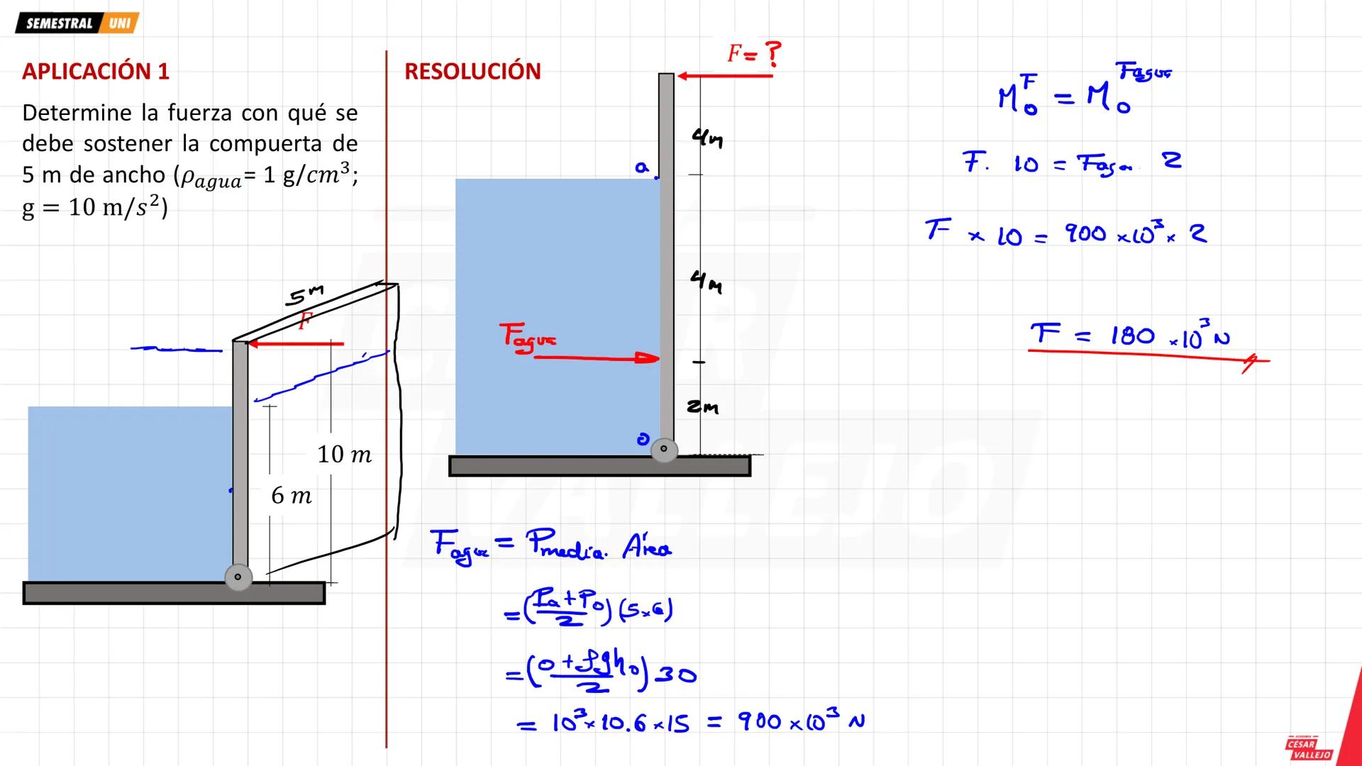 SEMESTRAL UNI
Objetivos
• Analizar las interacciones de los
fluidos en reposo, con otros cuerpos.
• Comprender el concepto de presión
y los