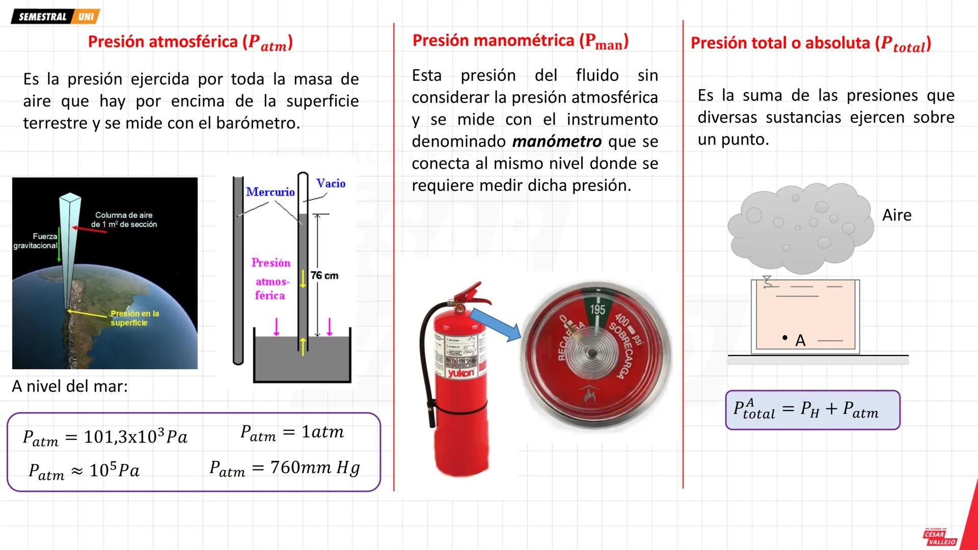 SEMESTRAL UNI
Objetivos
• Analizar las interacciones de los
fluidos en reposo, con otros cuerpos.
• Comprender el concepto de presión
y los