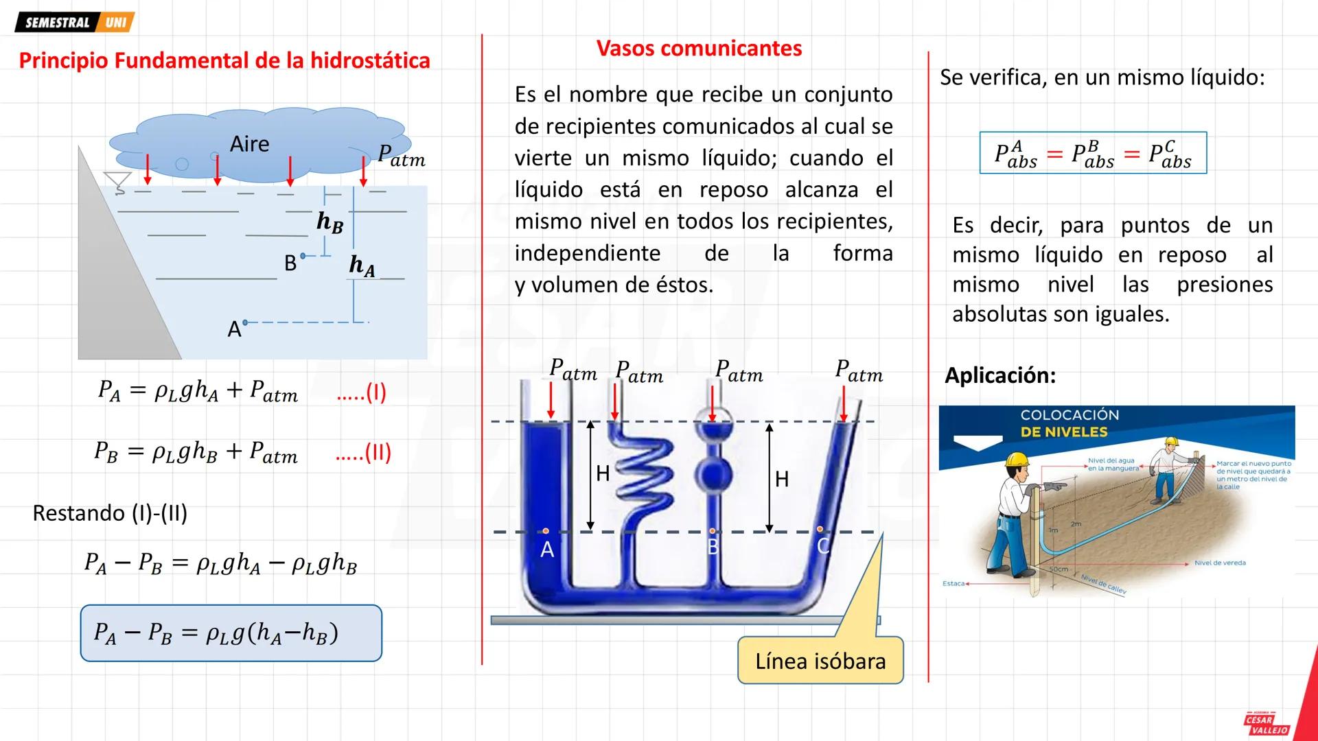 SEMESTRAL UNI
Objetivos
• Analizar las interacciones de los
fluidos en reposo, con otros cuerpos.
• Comprender el concepto de presión
y los