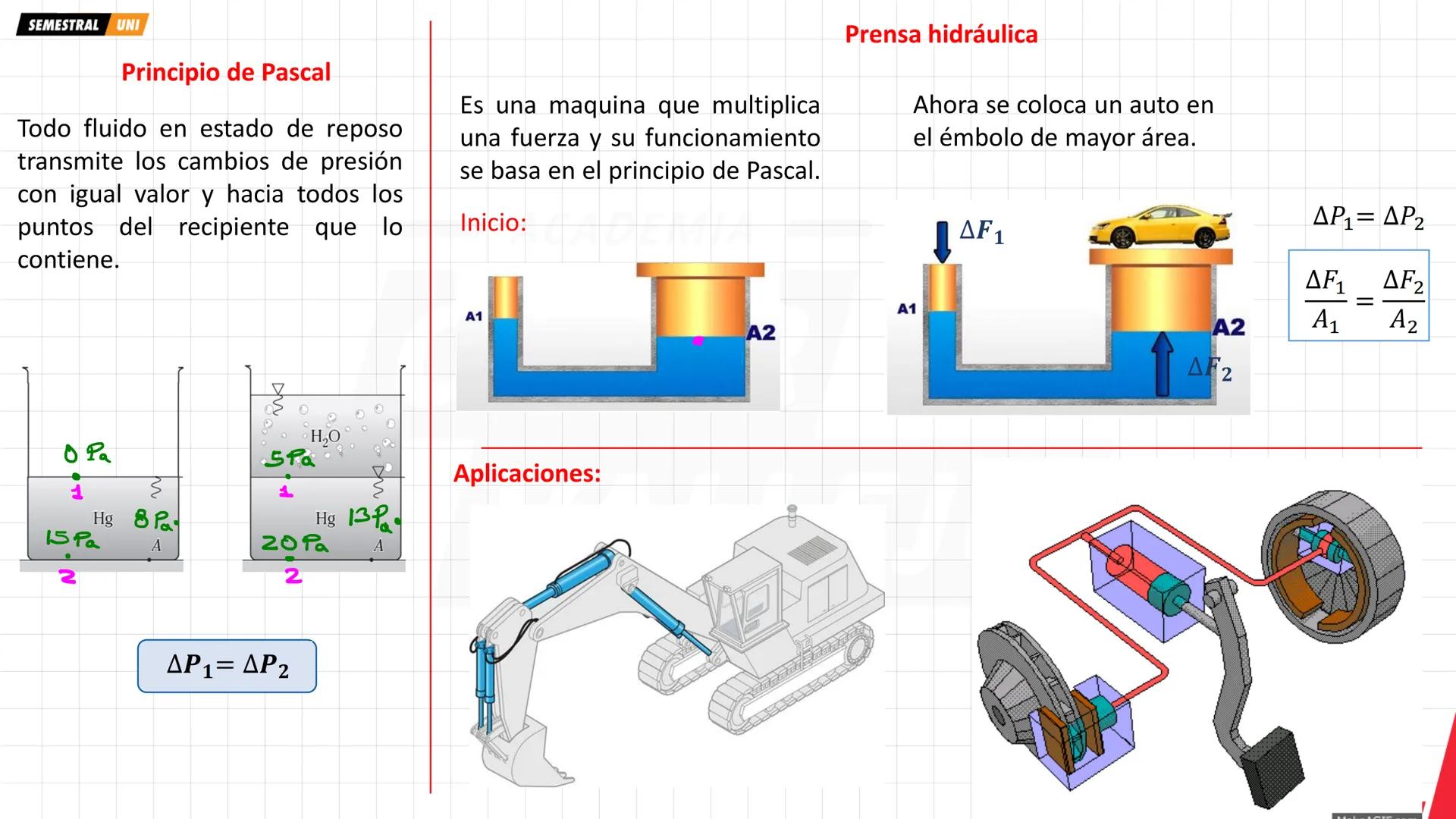 SEMESTRAL UNI
Objetivos
• Analizar las interacciones de los
fluidos en reposo, con otros cuerpos.
• Comprender el concepto de presión
y los
