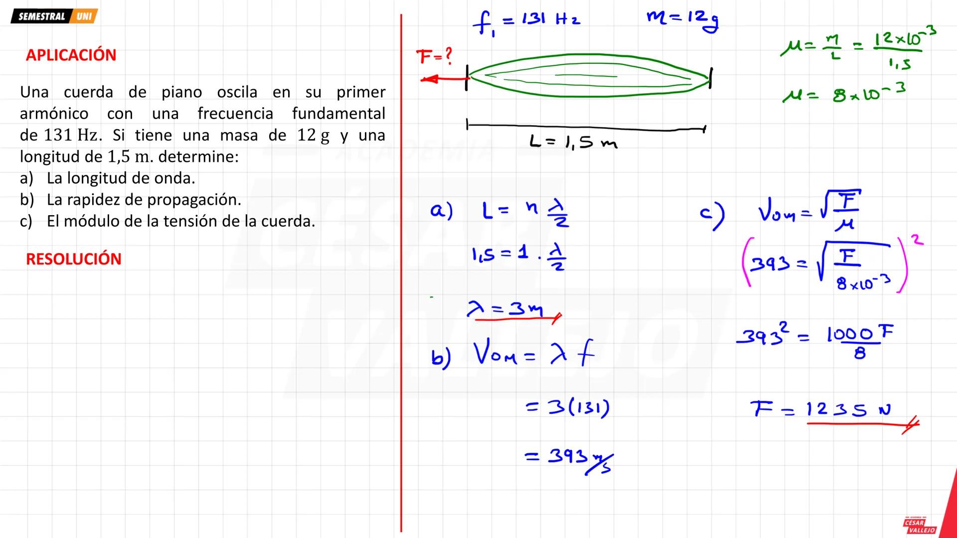 SEMESTRAL UNI
Objetivos:
• Comprender y analizar las
características, propiedades y
fenómenos que experimenta
una ONDA MECANICA
• Conocer lo