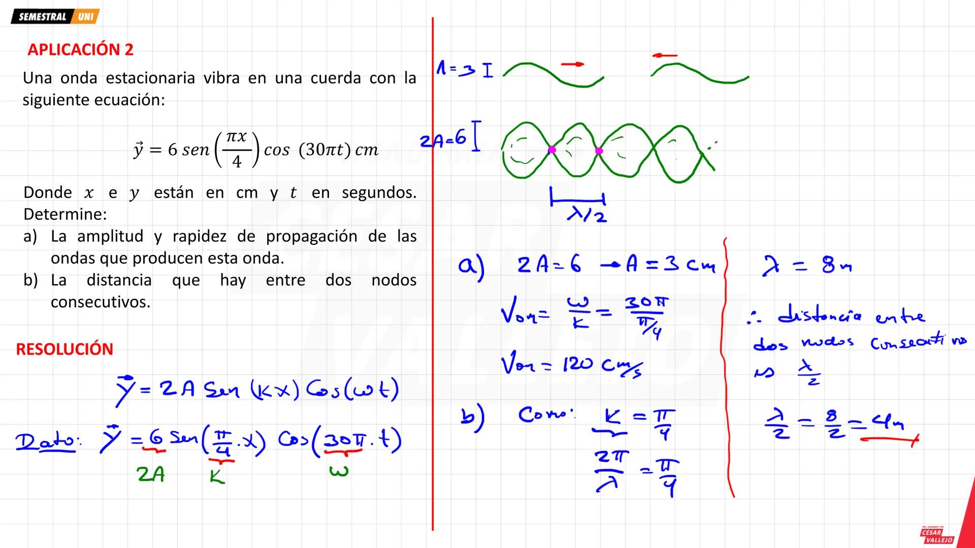 SEMESTRAL UNI
Objetivos:
• Comprender y analizar las
características, propiedades y
fenómenos que experimenta
una ONDA MECANICA
• Conocer lo
