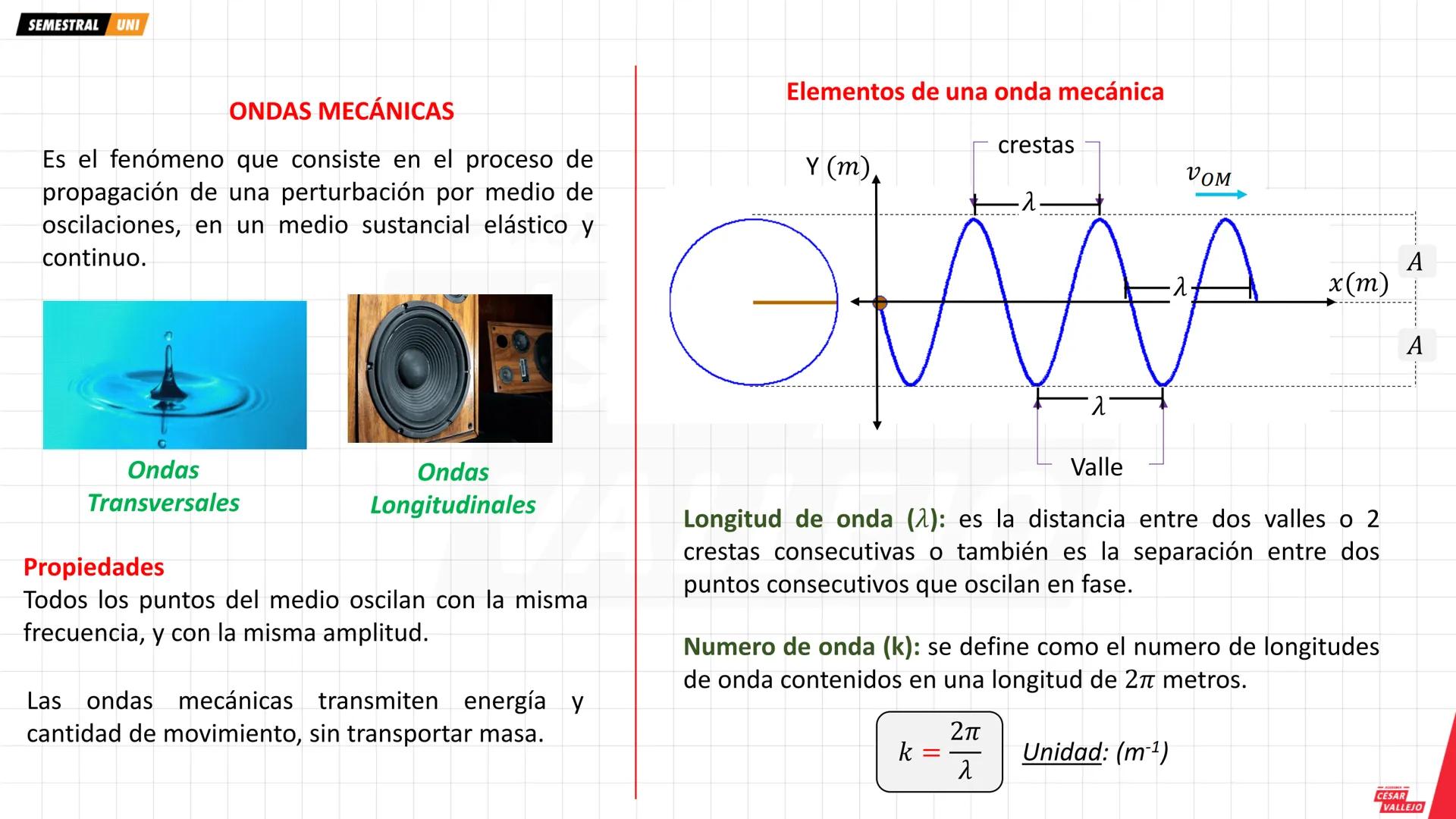 SEMESTRAL UNI
Objetivos:
• Comprender y analizar las
características, propiedades y
fenómenos que experimenta
una ONDA MECANICA
• Conocer lo