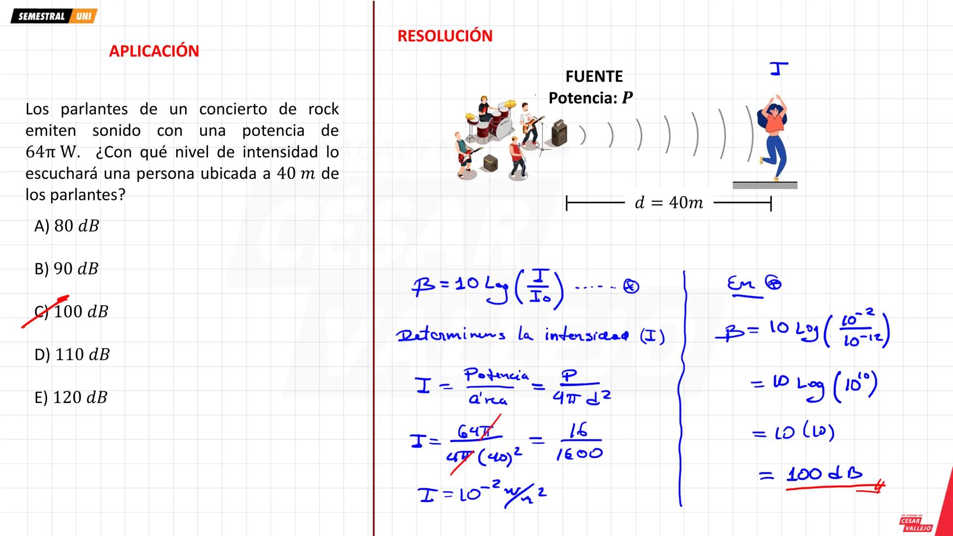 SEMESTRAL UNI
Objetivos:
• Comprender y analizar las
características, propiedades y
fenómenos que experimenta
una ONDA MECANICA
• Conocer lo