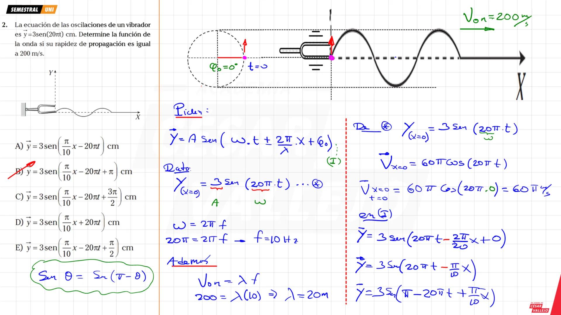 SEMESTRAL UNI
Objetivos:
• Comprender y analizar las
características, propiedades y
fenómenos que experimenta
una ONDA MECANICA
• Conocer lo