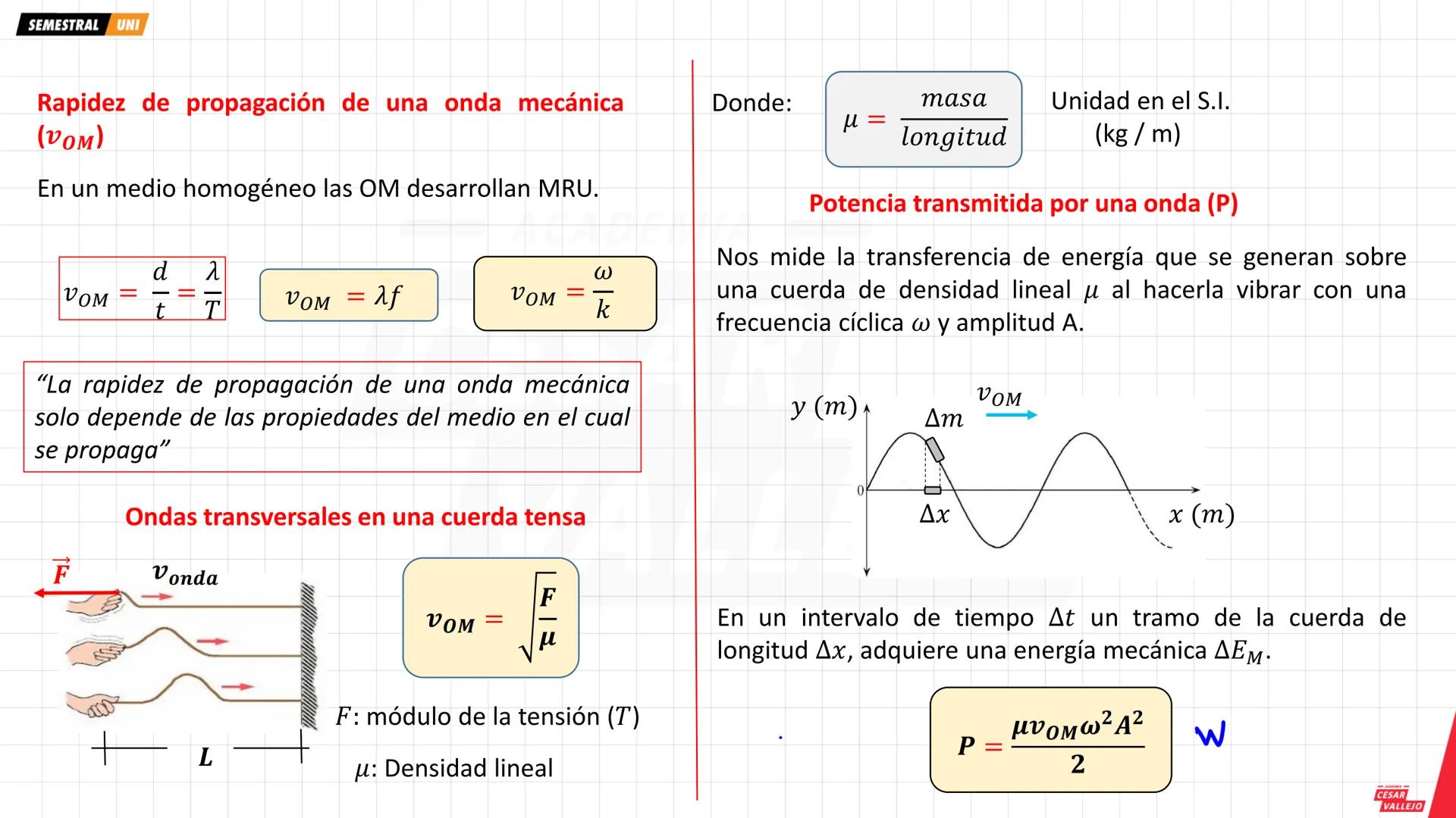 SEMESTRAL UNI
Objetivos:
• Comprender y analizar las
características, propiedades y
fenómenos que experimenta
una ONDA MECANICA
• Conocer lo