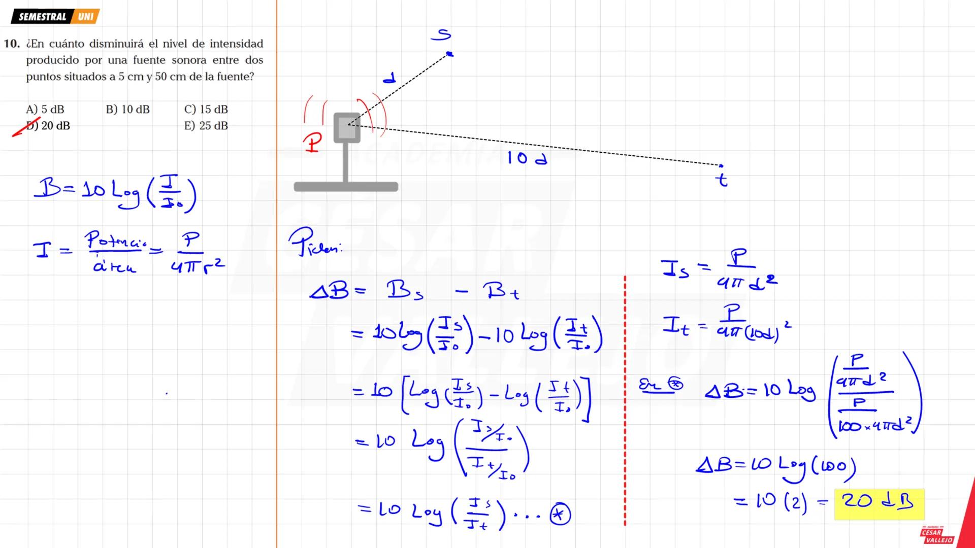 SEMESTRAL UNI
Objetivos:
• Comprender y analizar las
características, propiedades y
fenómenos que experimenta
una ONDA MECANICA
• Conocer lo