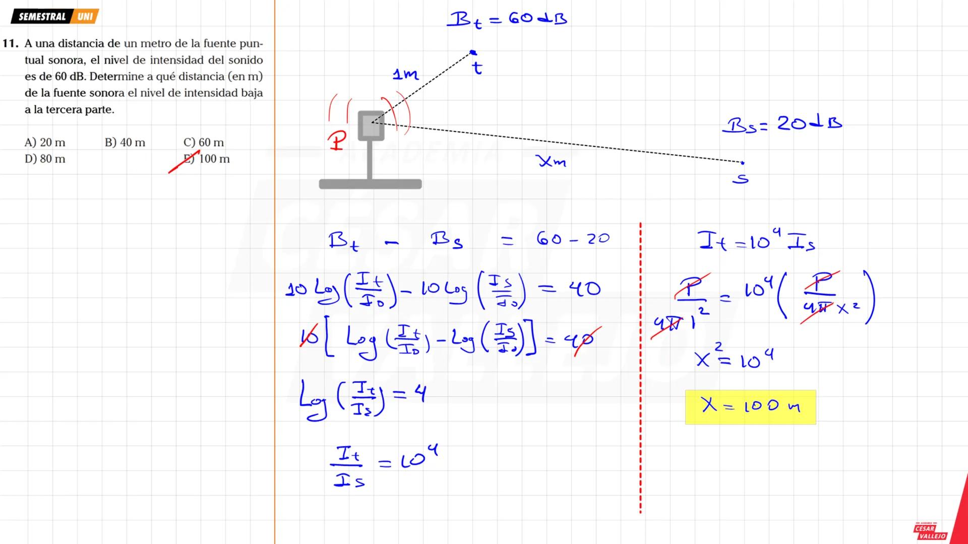 SEMESTRAL UNI
Objetivos:
• Comprender y analizar las
características, propiedades y
fenómenos que experimenta
una ONDA MECANICA
• Conocer lo