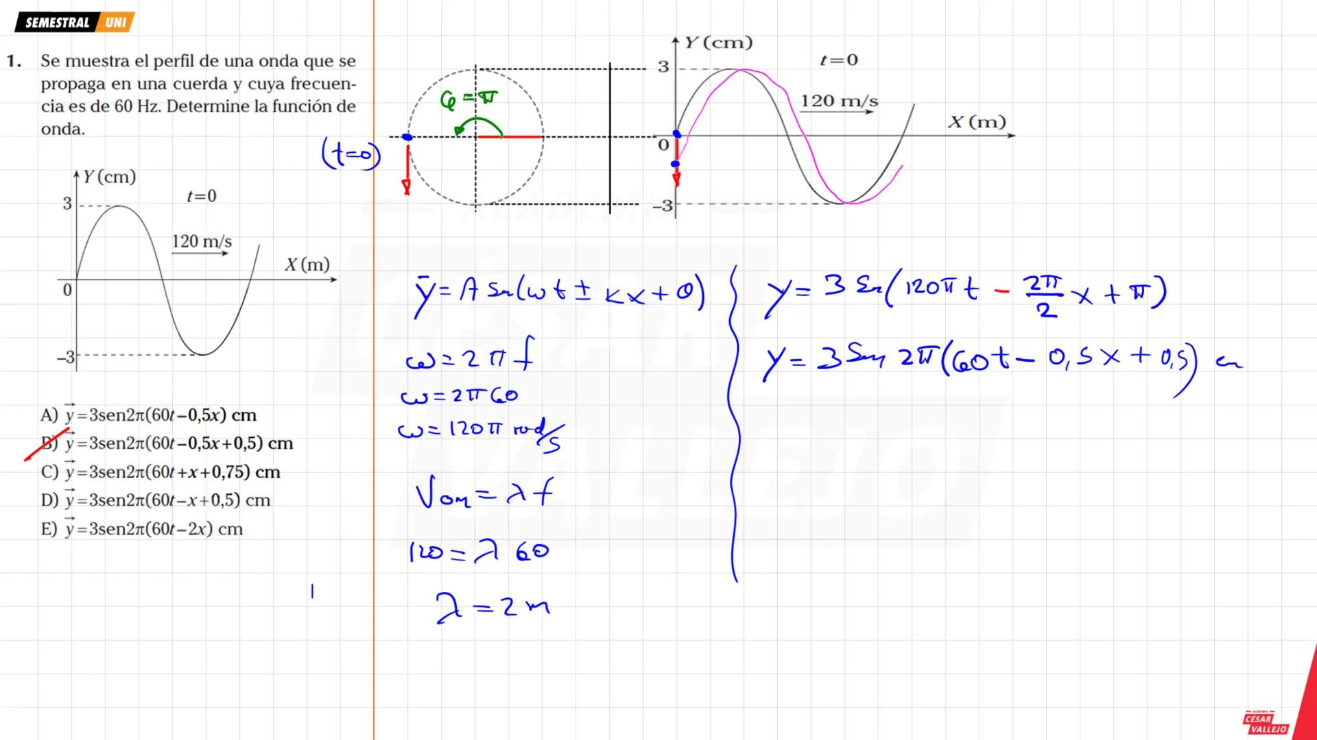 SEMESTRAL UNI
Objetivos:
• Comprender y analizar las
características, propiedades y
fenómenos que experimenta
una ONDA MECANICA
• Conocer lo