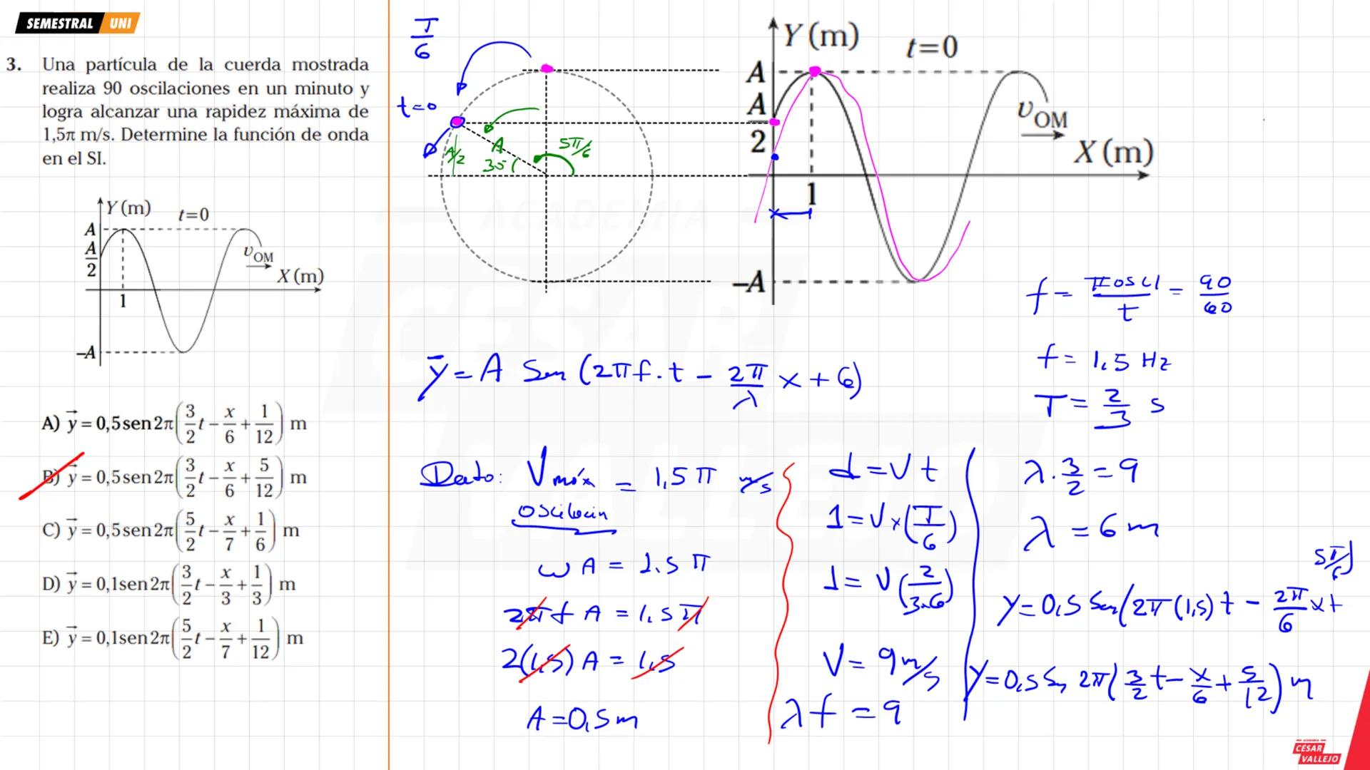 SEMESTRAL UNI
Objetivos:
• Comprender y analizar las
características, propiedades y
fenómenos que experimenta
una ONDA MECANICA
• Conocer lo