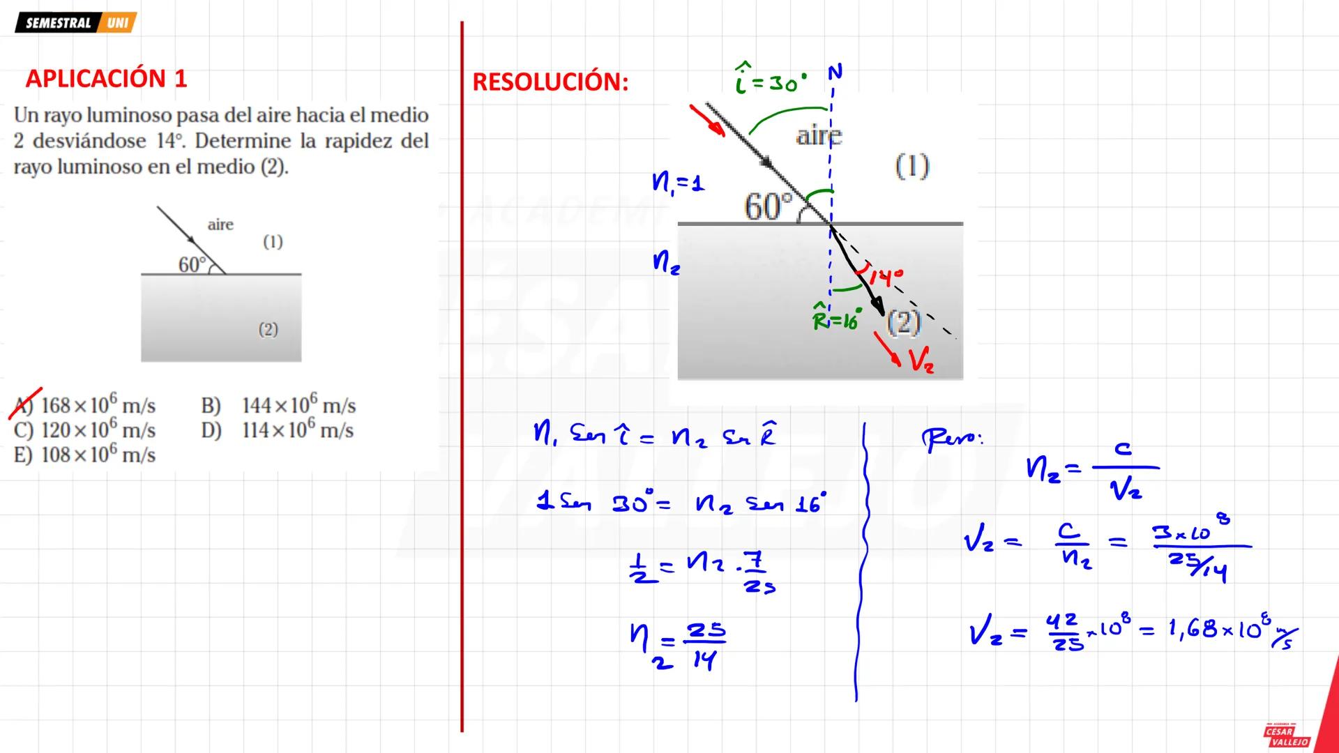 SEMESTRAL UNI
•
Objetivos
Conocer la naturaleza de la luz y los
principales fenómenos que experimenta
al propagarse.
Conocer y aplicar las l