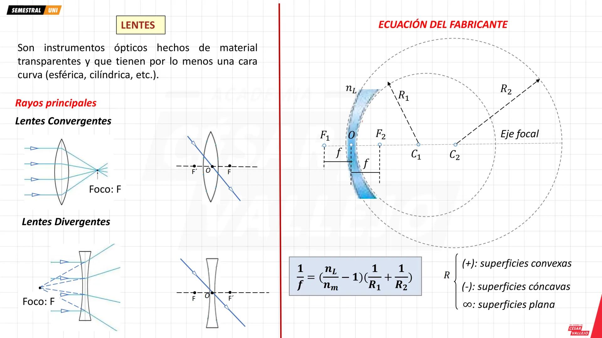 SEMESTRAL UNI
•
Objetivos
Conocer la naturaleza de la luz y los
principales fenómenos que experimenta
al propagarse.
Conocer y aplicar las l