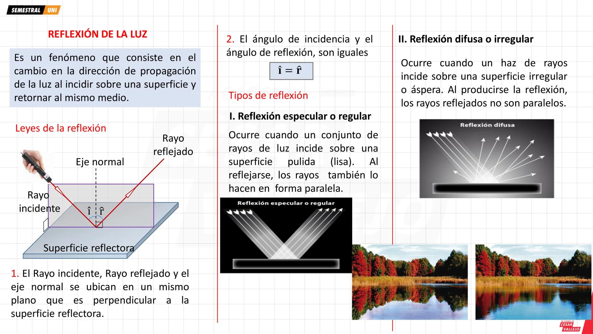 SEMESTRAL UNI
•
Objetivos
Conocer la naturaleza de la luz y los
principales fenómenos que experimenta
al propagarse.
Conocer y aplicar las l