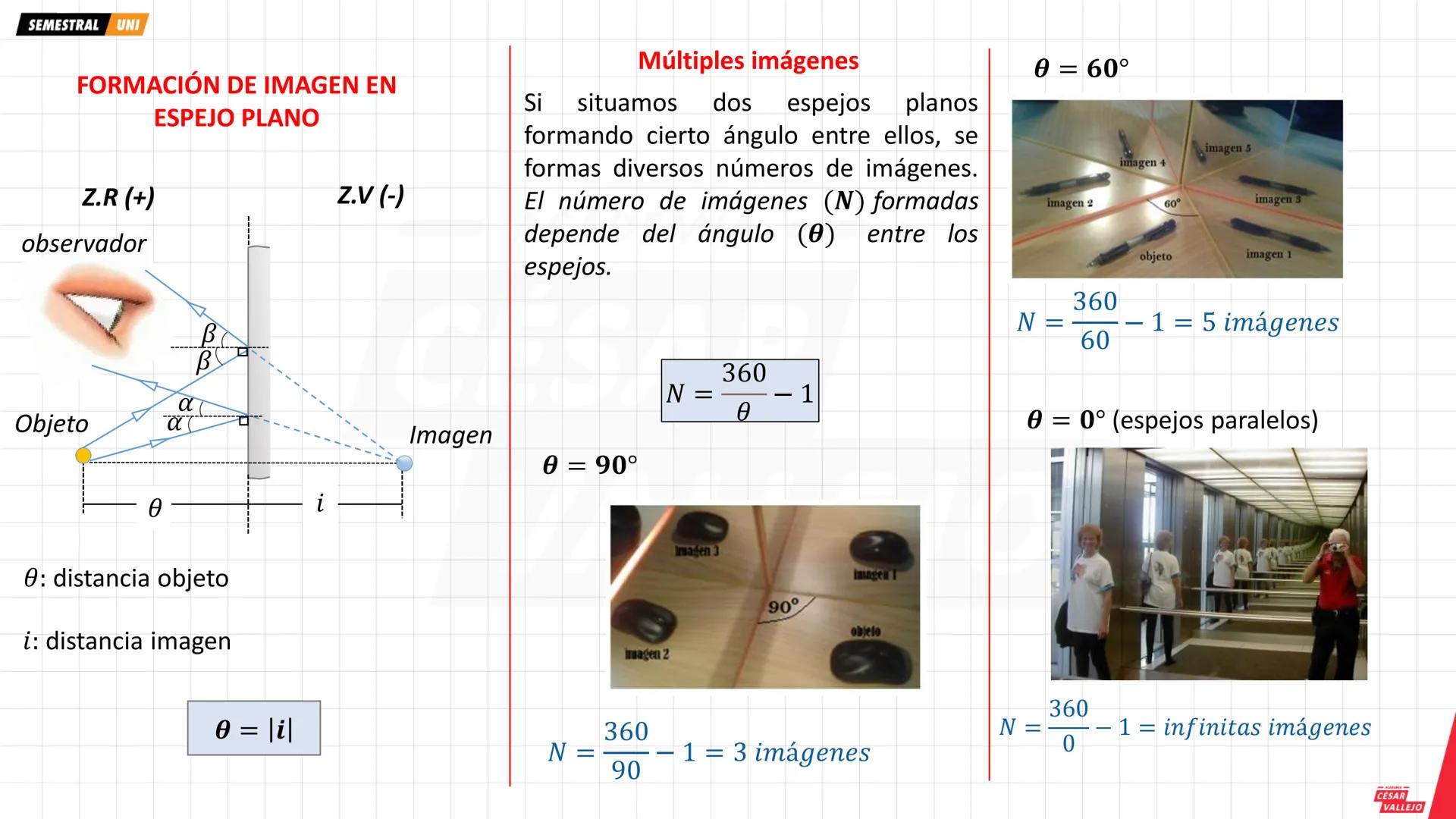 SEMESTRAL UNI
•
Objetivos
Conocer la naturaleza de la luz y los
principales fenómenos que experimenta
al propagarse.
Conocer y aplicar las l