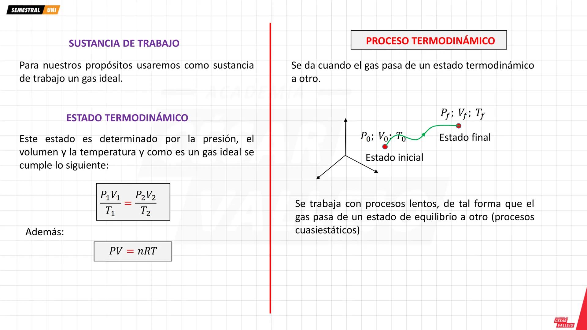 SEMESTRAL UNI
Objetivos:
- Estudiar la transformación de la energía
calorífica en trabajo mecánico.
- Entender que el calor y el trabajo mec