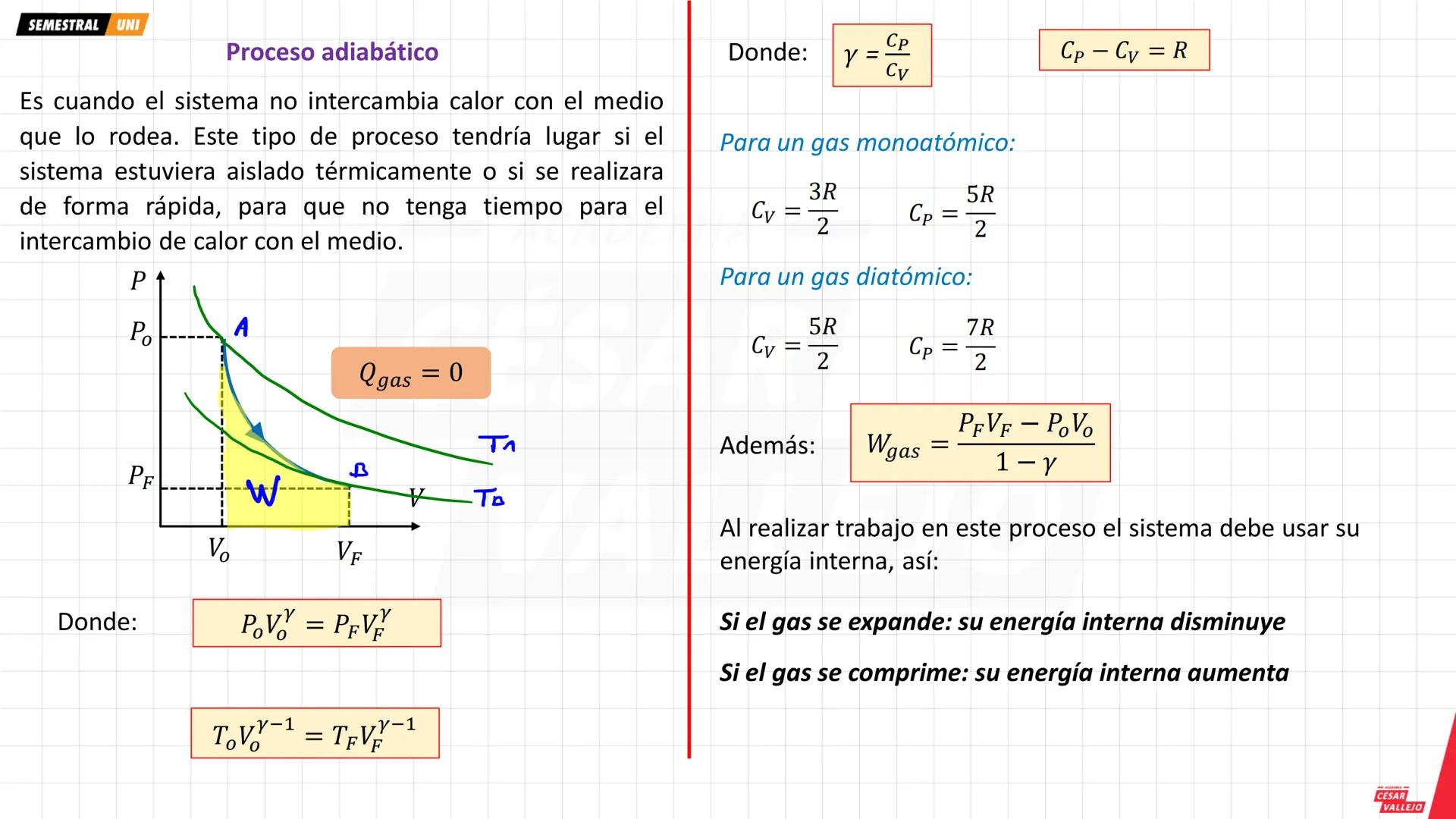 SEMESTRAL UNI
Objetivos:
- Estudiar la transformación de la energía
calorífica en trabajo mecánico.
- Entender que el calor y el trabajo mec