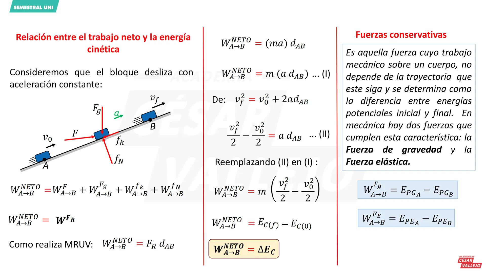 SEMESTRAL UNI
Objetivos
ACADEMIA
• Conocer el concepto de trabajo mecánico.
• Determinar la cantidad trabajo mecánico
en diferentes casos.
•
