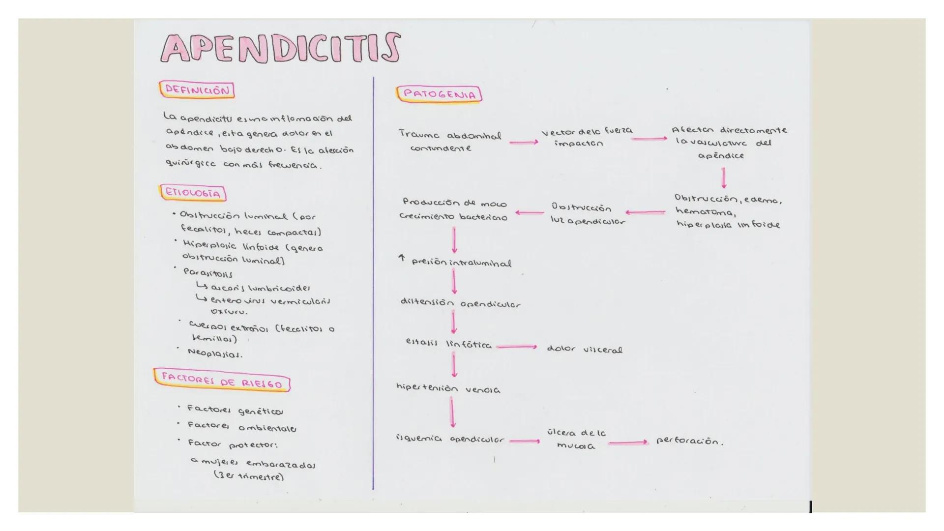 APENDICITIS
DEFINICIÓN
La apendicitis es una inflamación del
apéndice, esta genera dolor en el
abdomen bajo derecho. Es la atención
quirúrgi