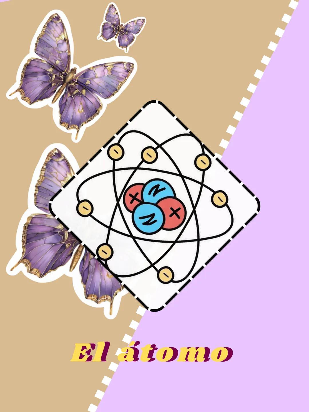 El átomo Índice
1.- Átomo:lo básico
2.-partes del Átomo
3.-modelos atómicos
4.- propiedades del Átomo
5.-¿como sentimos el tacto?
6.-aclarac
