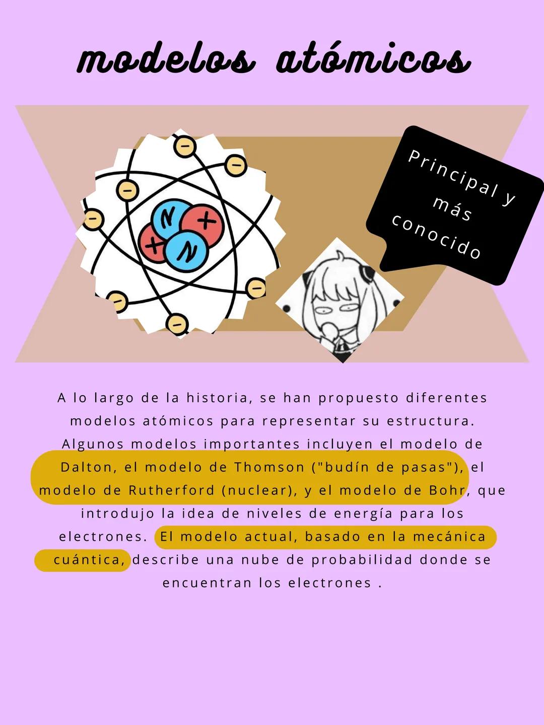 El átomo Índice
1.- Átomo:lo básico
2.-partes del Átomo
3.-modelos atómicos
4.- propiedades del Átomo
5.-¿como sentimos el tacto?
6.-aclarac