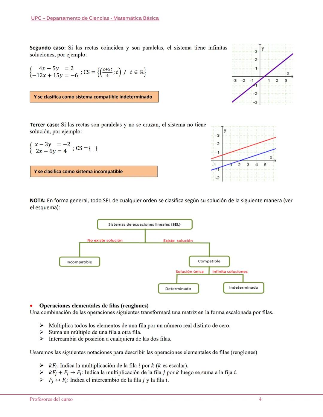 UPC-Departamento de Ciencias - Matemática Básica
LECTURA: Sistemas de Ecuaciones
Lineales (SEL)
Introducción:
Los sistemas de ecuaciones lin