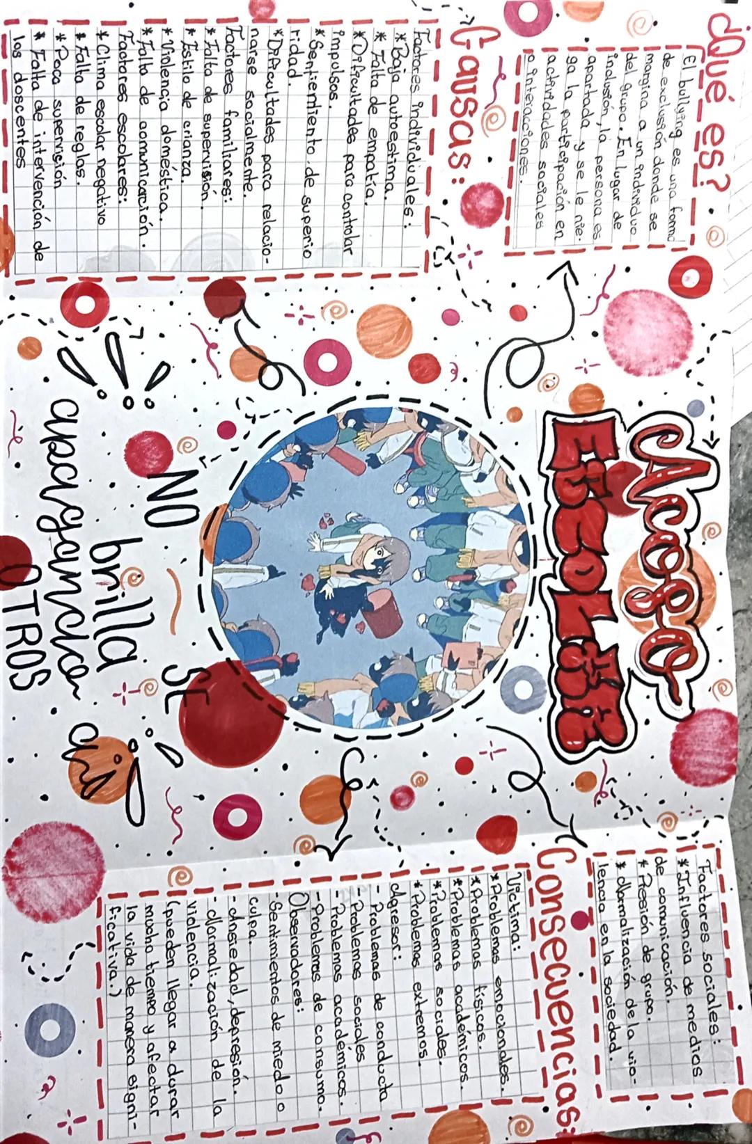 D
Que_es?
El bullying es una forma
de exclusión donde se
margina a un individuo
del grupo. En lugar de
inclusión, la persona es
apartida y s