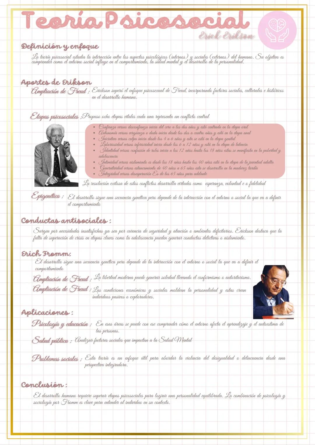 Teoría Psicosocial
Definición y enfoque
Erich Erilson
La teoría psicosocial estudia la interacción entre los aspectos psicológicas (internas
