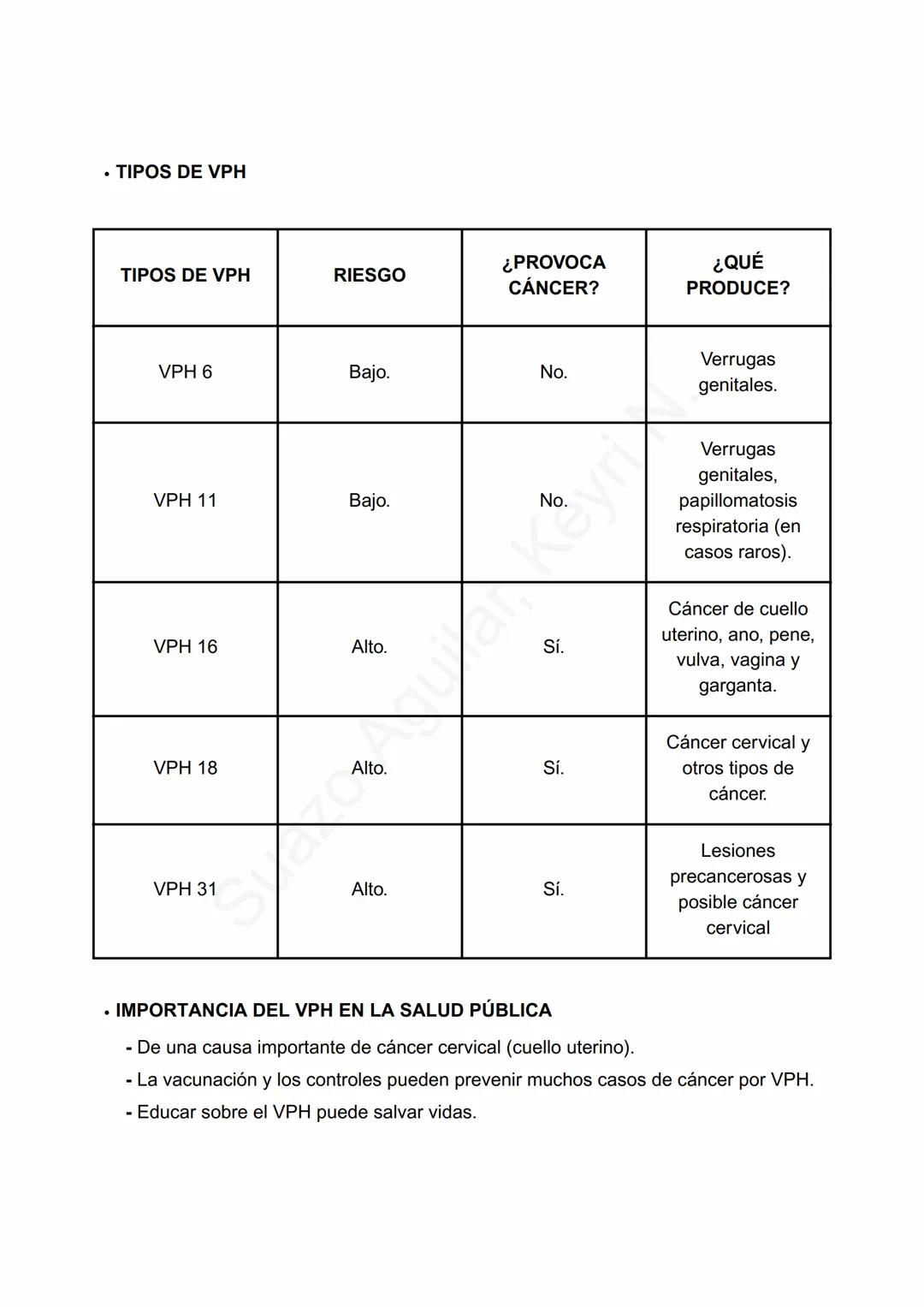"EL VIRUS DEL PAPILOMA HUMANO (VPH)"
. ¿QUÉ ES EL VPH?
Suazo Aguilar, Keyri N.
El Virus del Papiloma Humano (VPH) es un grupo de más de 200
