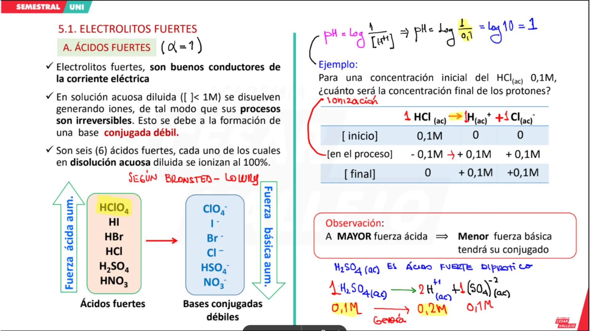 CICLO
SEMESTRAL
UNI
ACADEMIA
CÉSAR
VALLEJO
QUÍMICA
Tema: Ácidos y Bases
Docente: Carbajal Camacho Gonzalo
academiacesarvallejo.edu.pe II. IN