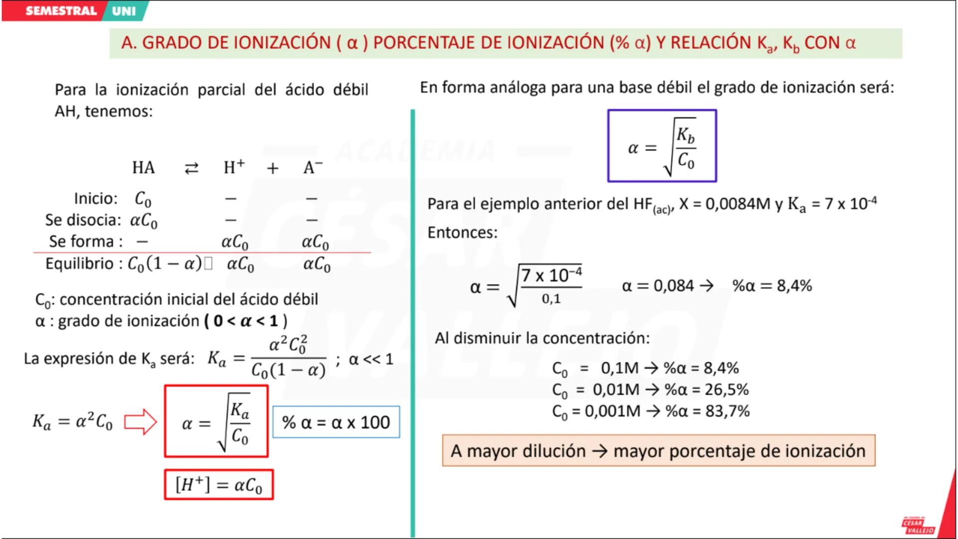CICLO
SEMESTRAL
UNI
ACADEMIA
CÉSAR
VALLEJO
QUÍMICA
Tema: Ácidos y Bases
Docente: Carbajal Camacho Gonzalo
academiacesarvallejo.edu.pe II. IN