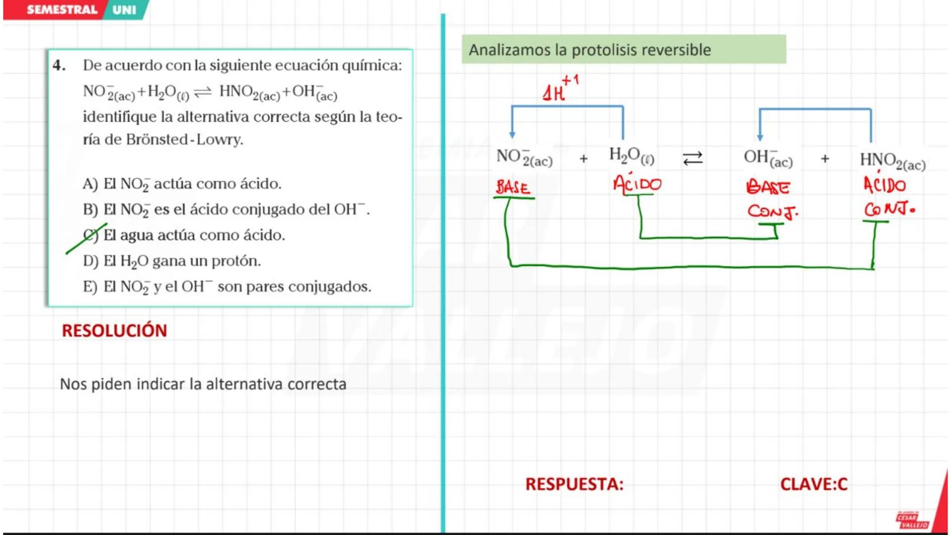 CICLO
SEMESTRAL
UNI
ACADEMIA
CÉSAR
VALLEJO
QUÍMICA
Tema: Ácidos y Bases
Docente: Carbajal Camacho Gonzalo
academiacesarvallejo.edu.pe II. IN