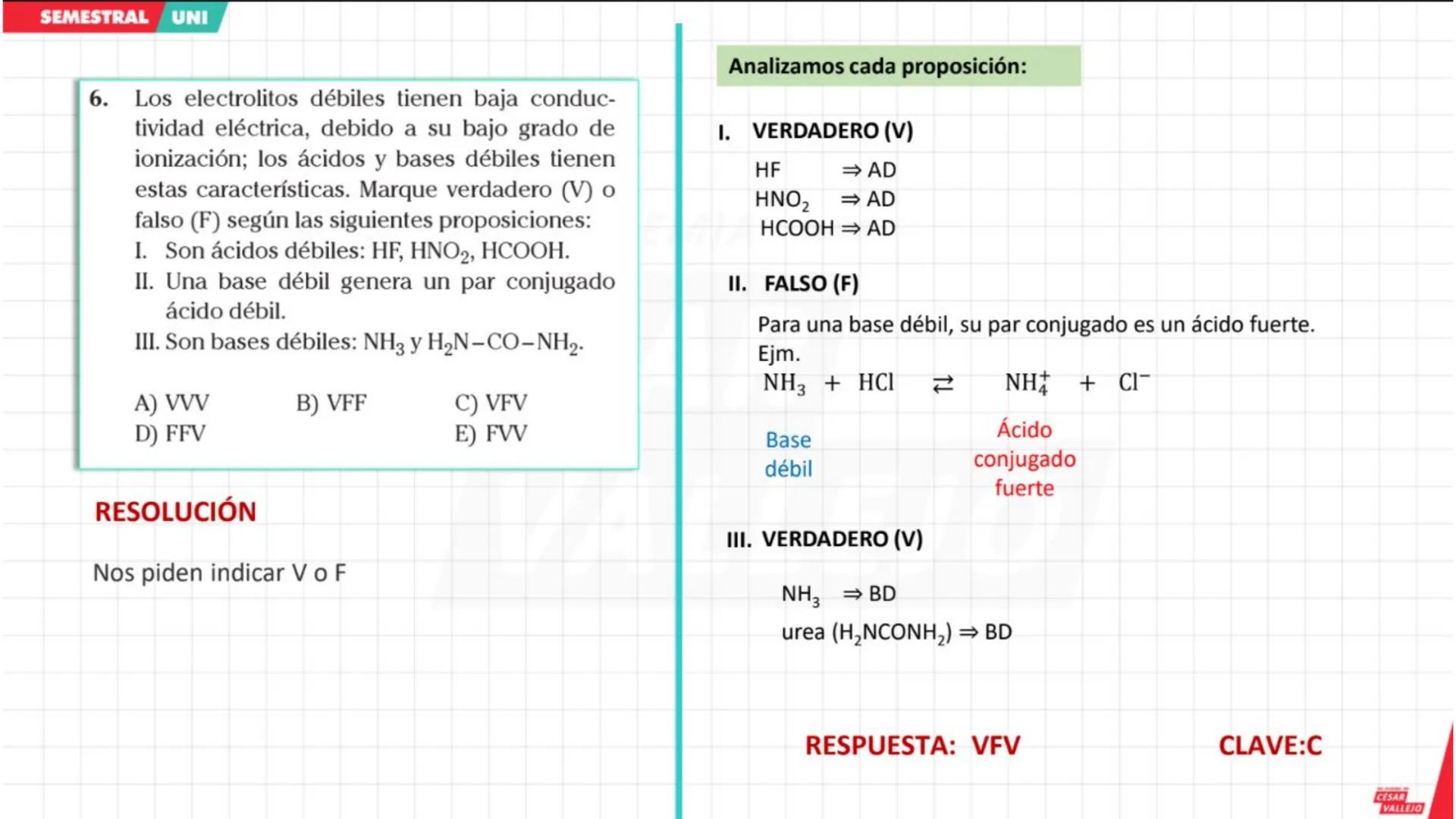 CICLO
SEMESTRAL
UNI
ACADEMIA
CÉSAR
VALLEJO
QUÍMICA
Tema: Ácidos y Bases
Docente: Carbajal Camacho Gonzalo
academiacesarvallejo.edu.pe II. IN