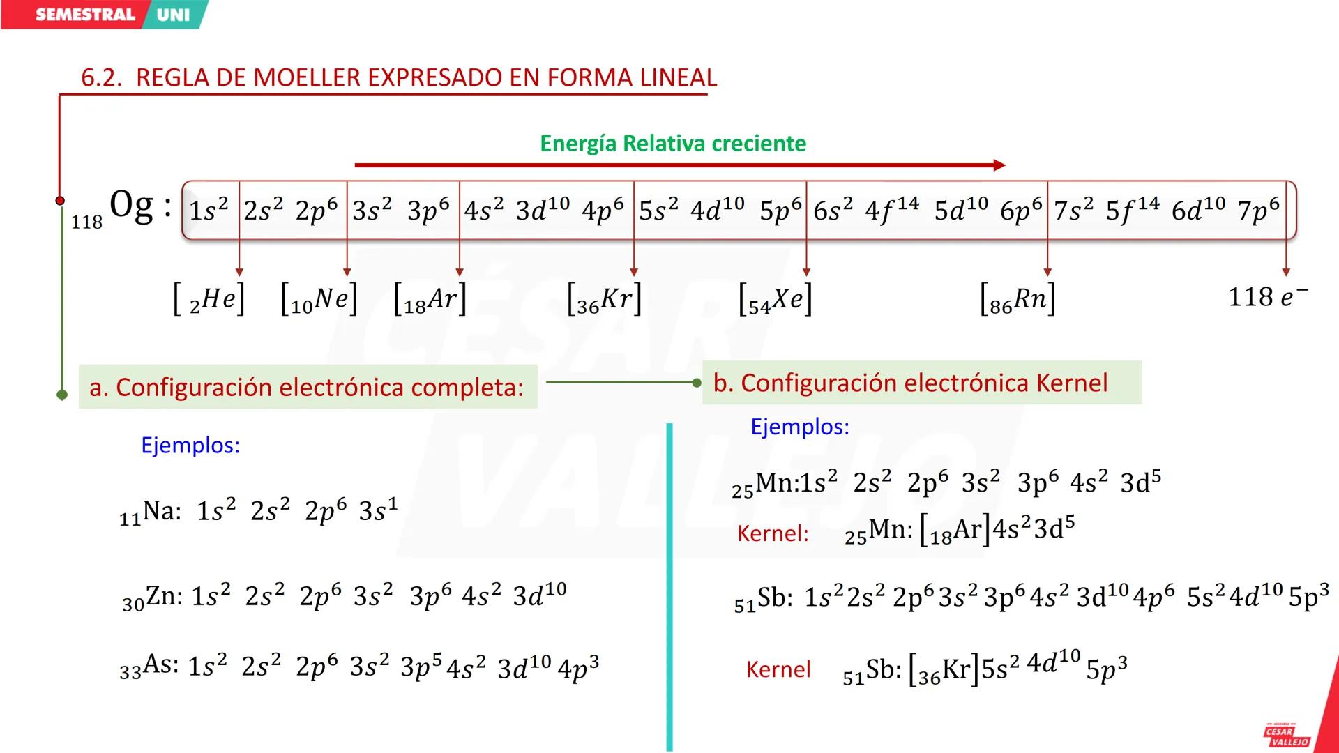 # SEMESTRAL UNI
CICLO
--- ACADEMIA ---
**CÉSAR VALLEJO**
--- ACADEMIA ---
**CÉSAR VALLEJO**
--- ACADEMIA ---
**CÉSAR VALLEJO**
acade