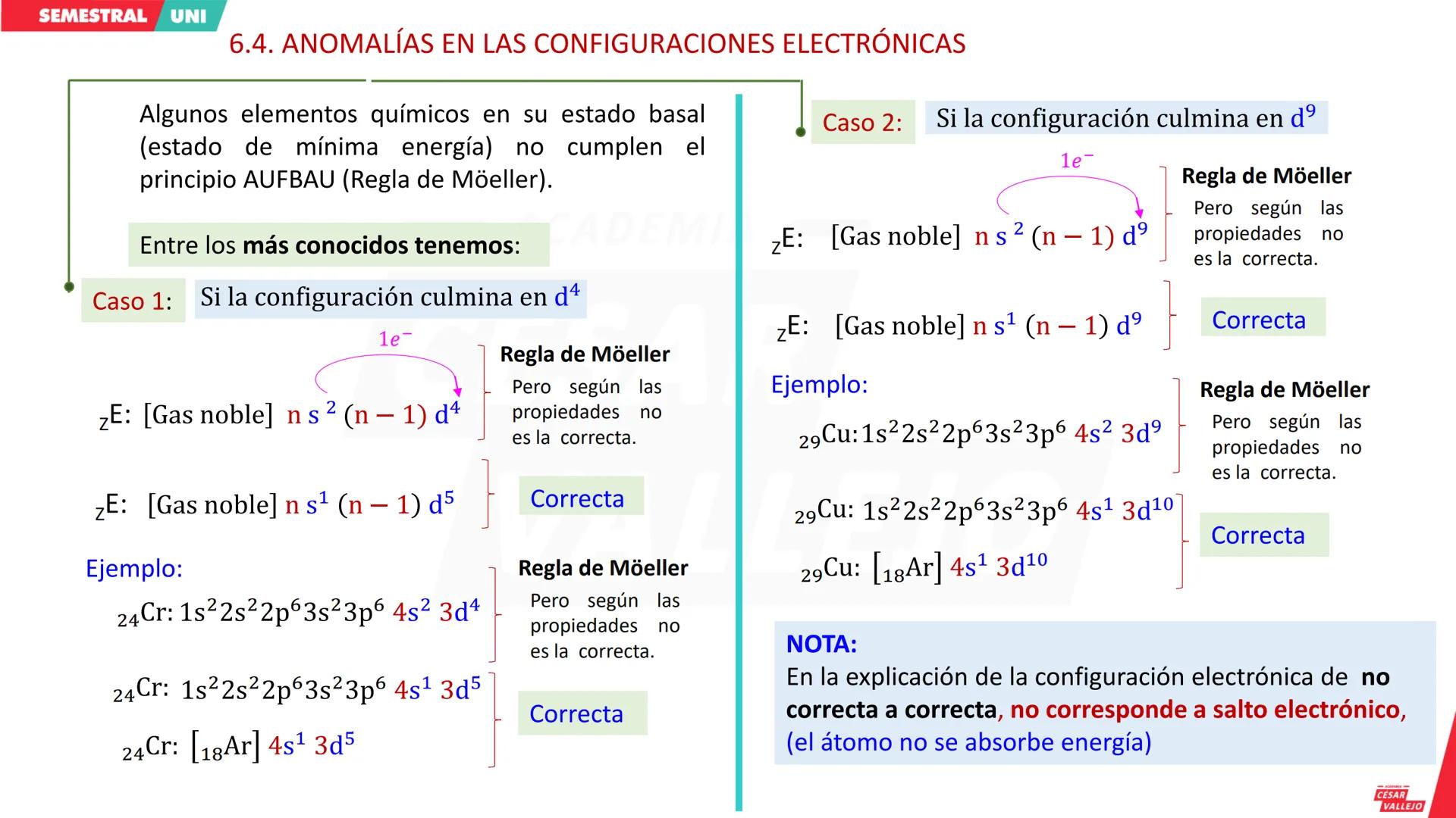 # SEMESTRAL UNI
CICLO
--- ACADEMIA ---
**CÉSAR VALLEJO**
--- ACADEMIA ---
**CÉSAR VALLEJO**
--- ACADEMIA ---
**CÉSAR VALLEJO**
acade