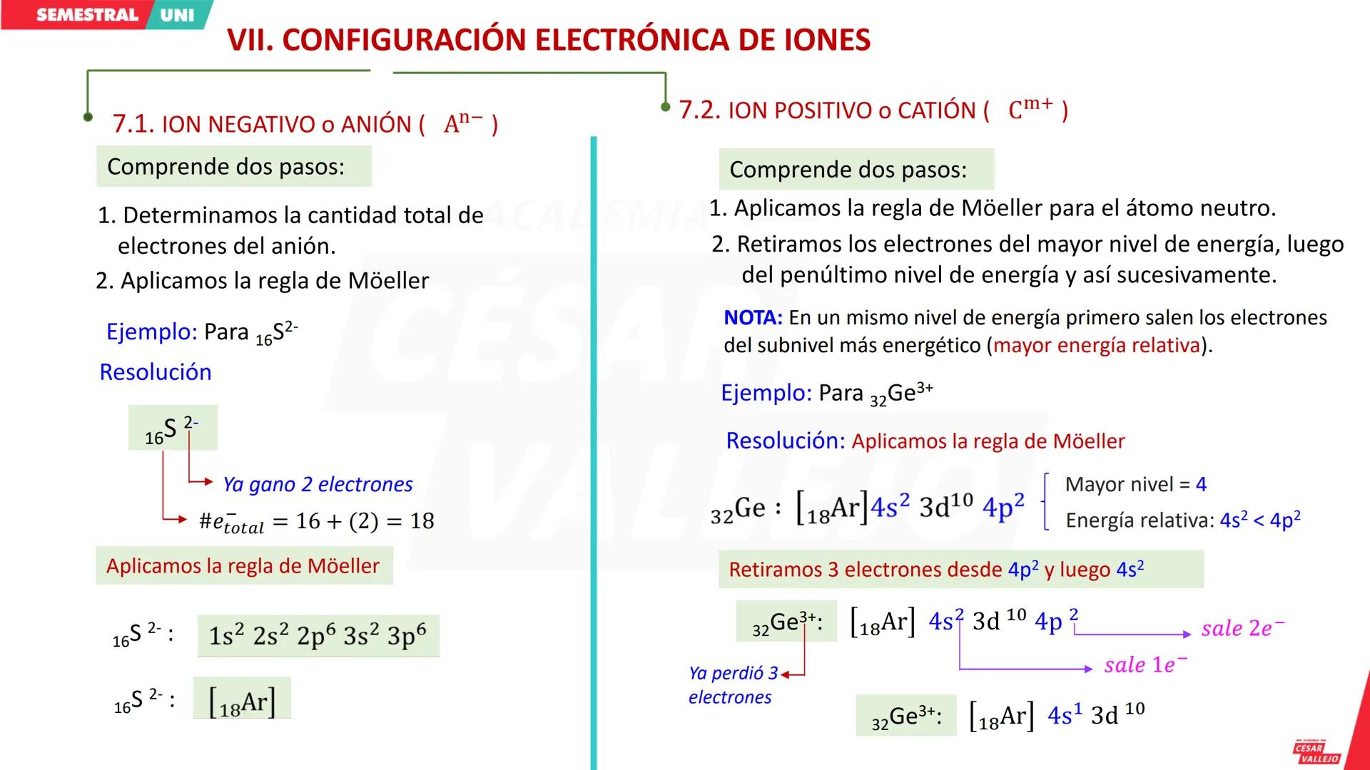 # SEMESTRAL UNI
CICLO
--- ACADEMIA ---
**CÉSAR VALLEJO**
--- ACADEMIA ---
**CÉSAR VALLEJO**
--- ACADEMIA ---
**CÉSAR VALLEJO**
acade