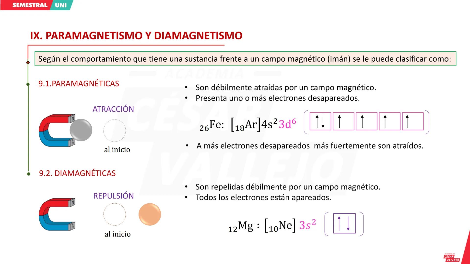 # SEMESTRAL UNI
CICLO
--- ACADEMIA ---
**CÉSAR VALLEJO**
--- ACADEMIA ---
**CÉSAR VALLEJO**
--- ACADEMIA ---
**CÉSAR VALLEJO**
acade