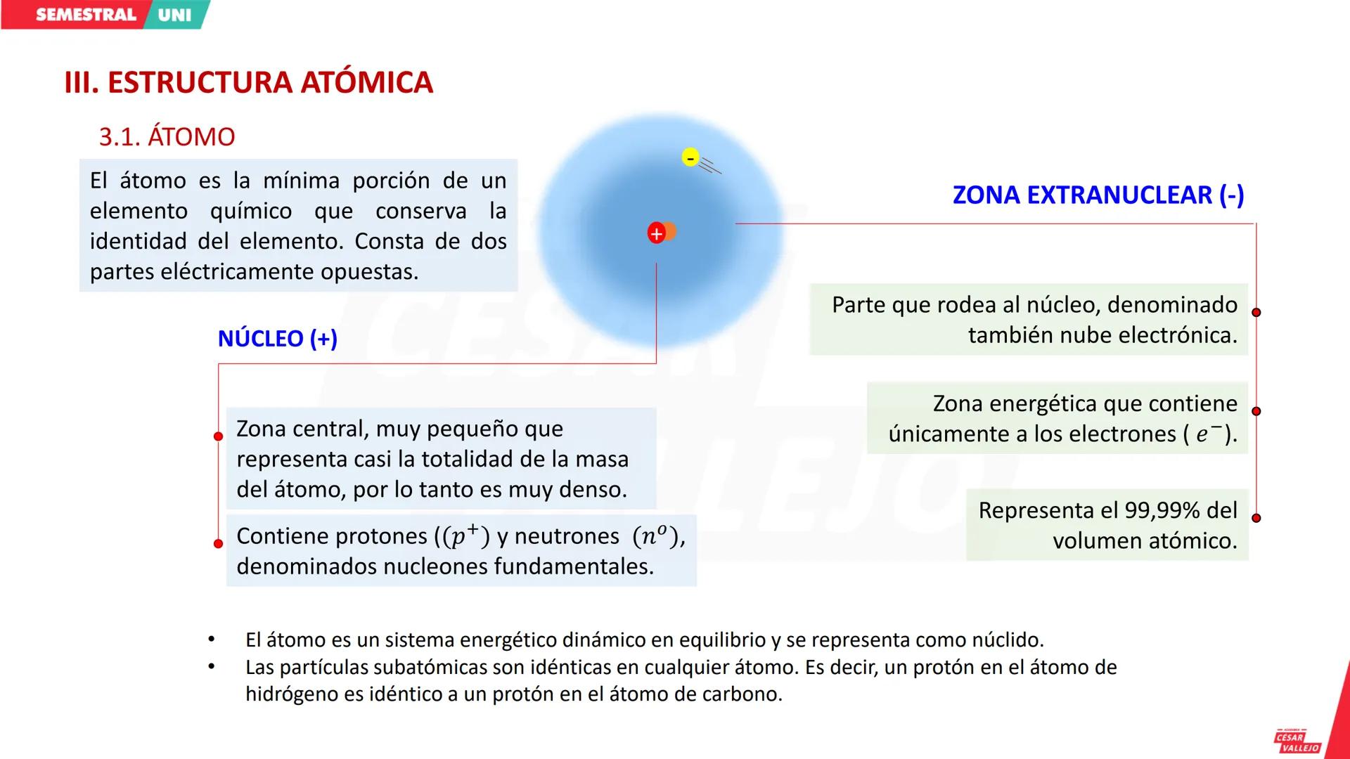 # SEMESTRAL UNI
CICLO
--- ACADEMIA ---
**CÉSAR VALLEJO**
--- ACADEMIA ---
**CÉSAR VALLEJO**
--- ACADEMIA ---
**CÉSAR VALLEJO**
acade