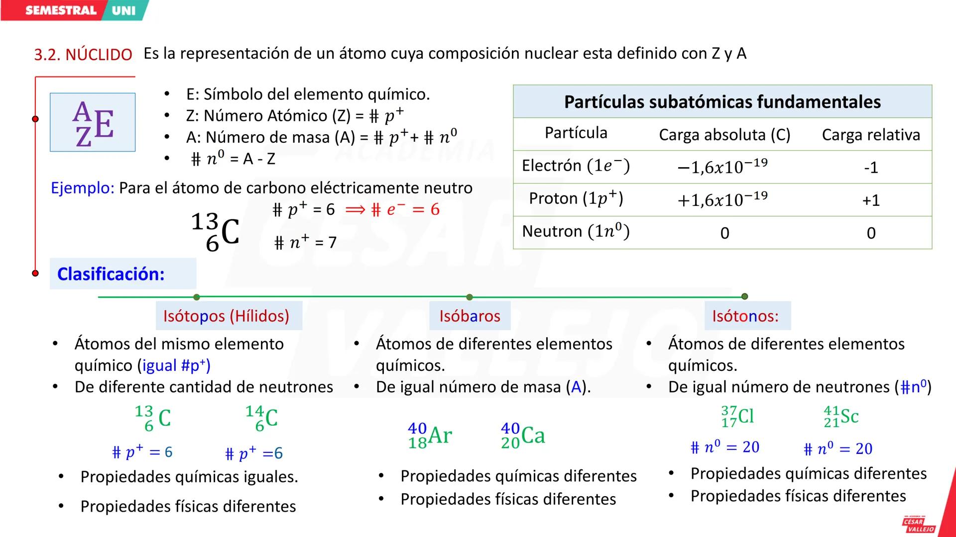 # SEMESTRAL UNI
CICLO
--- ACADEMIA ---
**CÉSAR VALLEJO**
--- ACADEMIA ---
**CÉSAR VALLEJO**
--- ACADEMIA ---
**CÉSAR VALLEJO**
acade