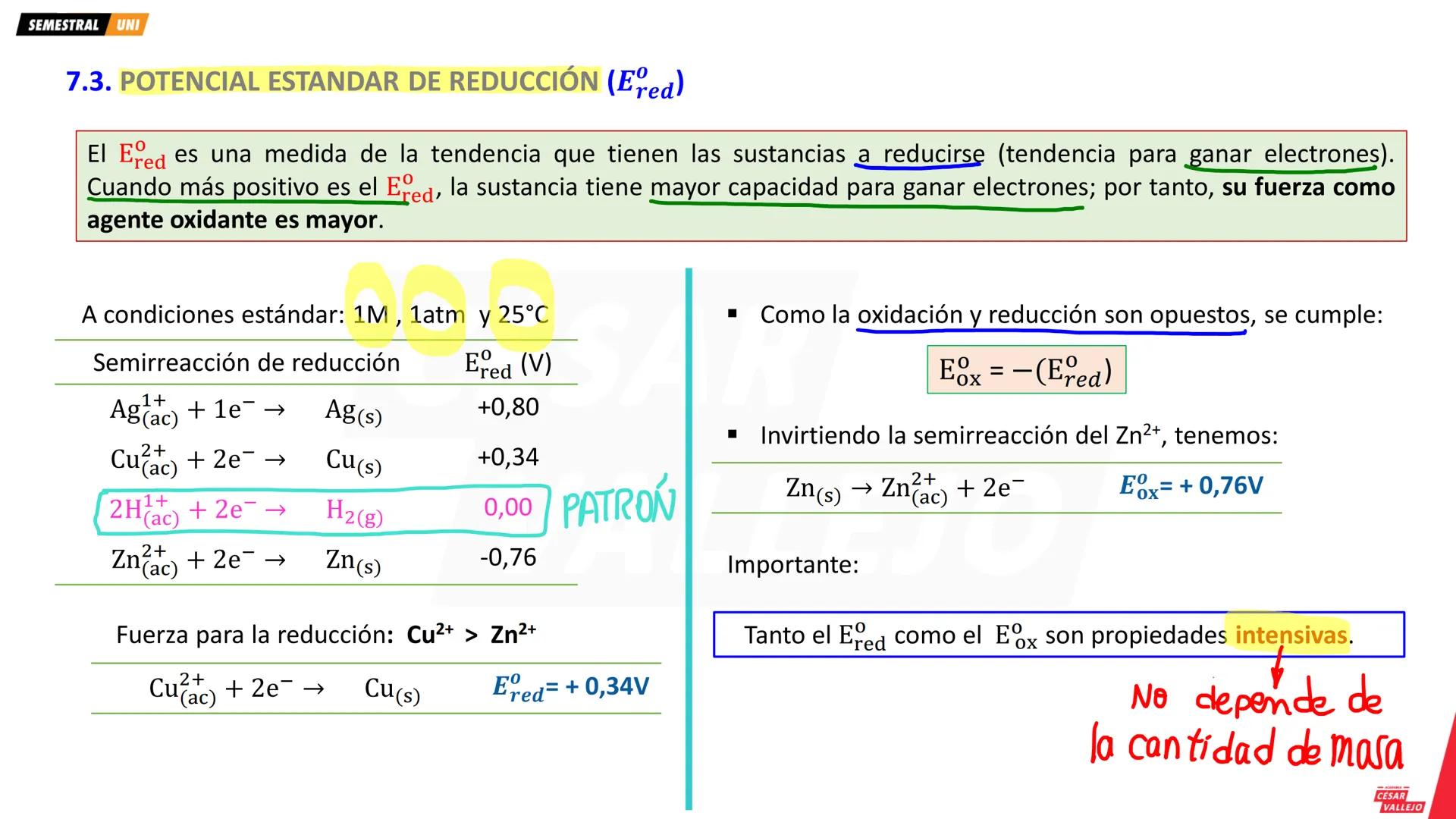 academiacesarvallejo.edu.pe
Física
TI
F
ACADEMIA
CÉSAR
VALLEJO
ACADEMIA
CÉSAR
VALLEJO
CICLO
SEMESTRAL
UNI
ACADEMIA
CÉSAR
VALLEJO academiaces