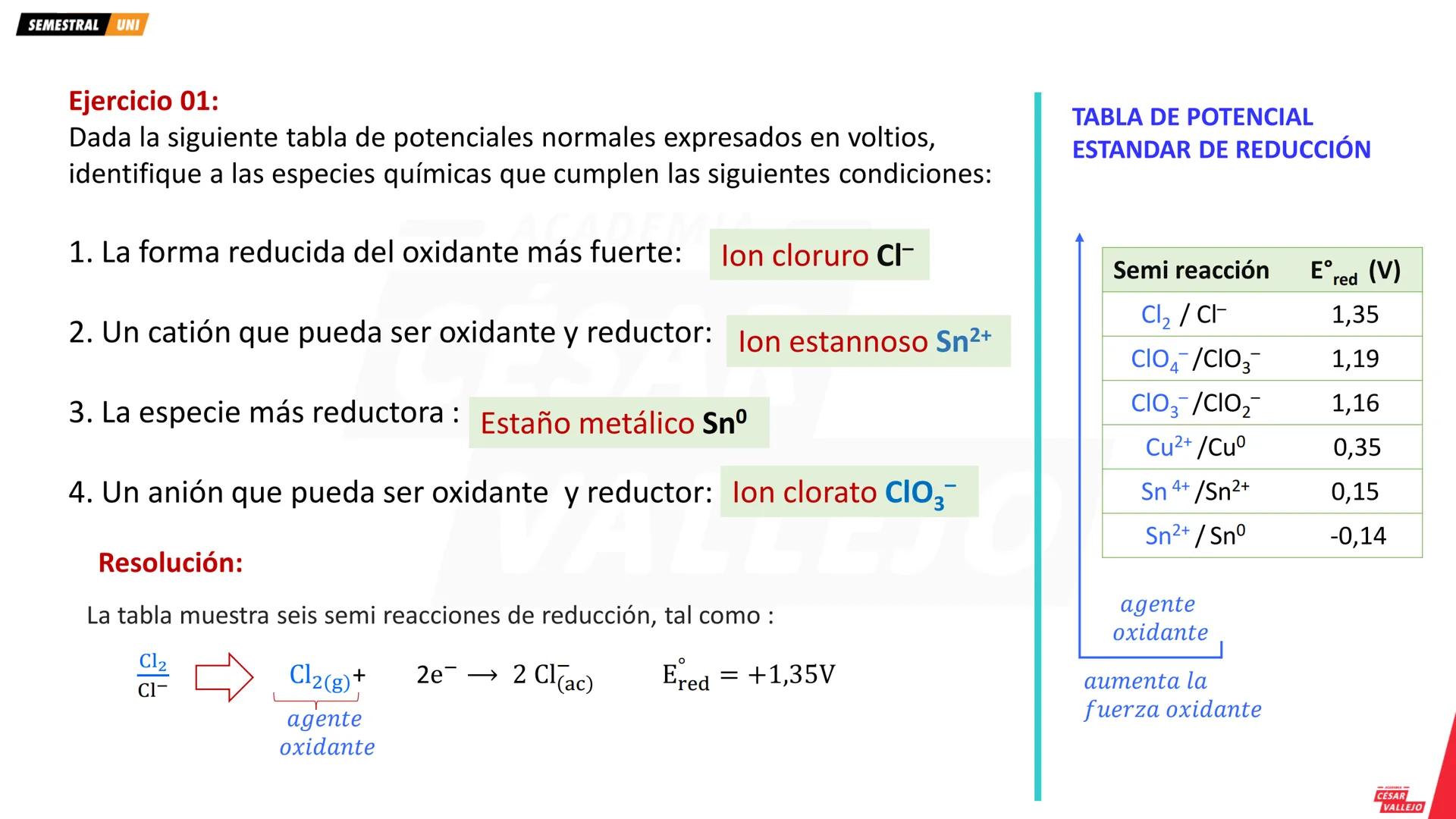 academiacesarvallejo.edu.pe
Física
TI
F
ACADEMIA
CÉSAR
VALLEJO
ACADEMIA
CÉSAR
VALLEJO
CICLO
SEMESTRAL
UNI
ACADEMIA
CÉSAR
VALLEJO academiaces