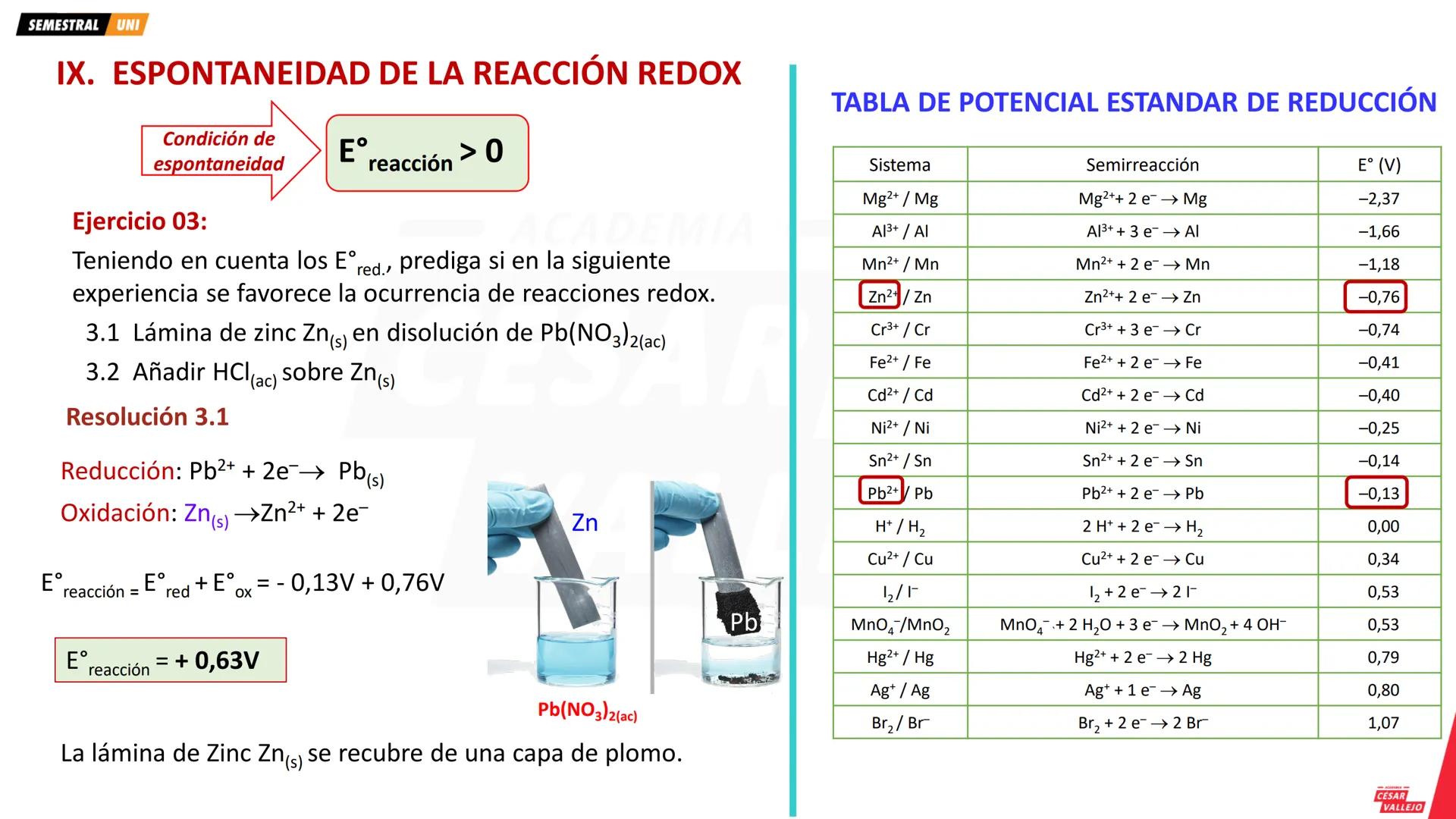 academiacesarvallejo.edu.pe
Física
TI
F
ACADEMIA
CÉSAR
VALLEJO
ACADEMIA
CÉSAR
VALLEJO
CICLO
SEMESTRAL
UNI
ACADEMIA
CÉSAR
VALLEJO academiaces