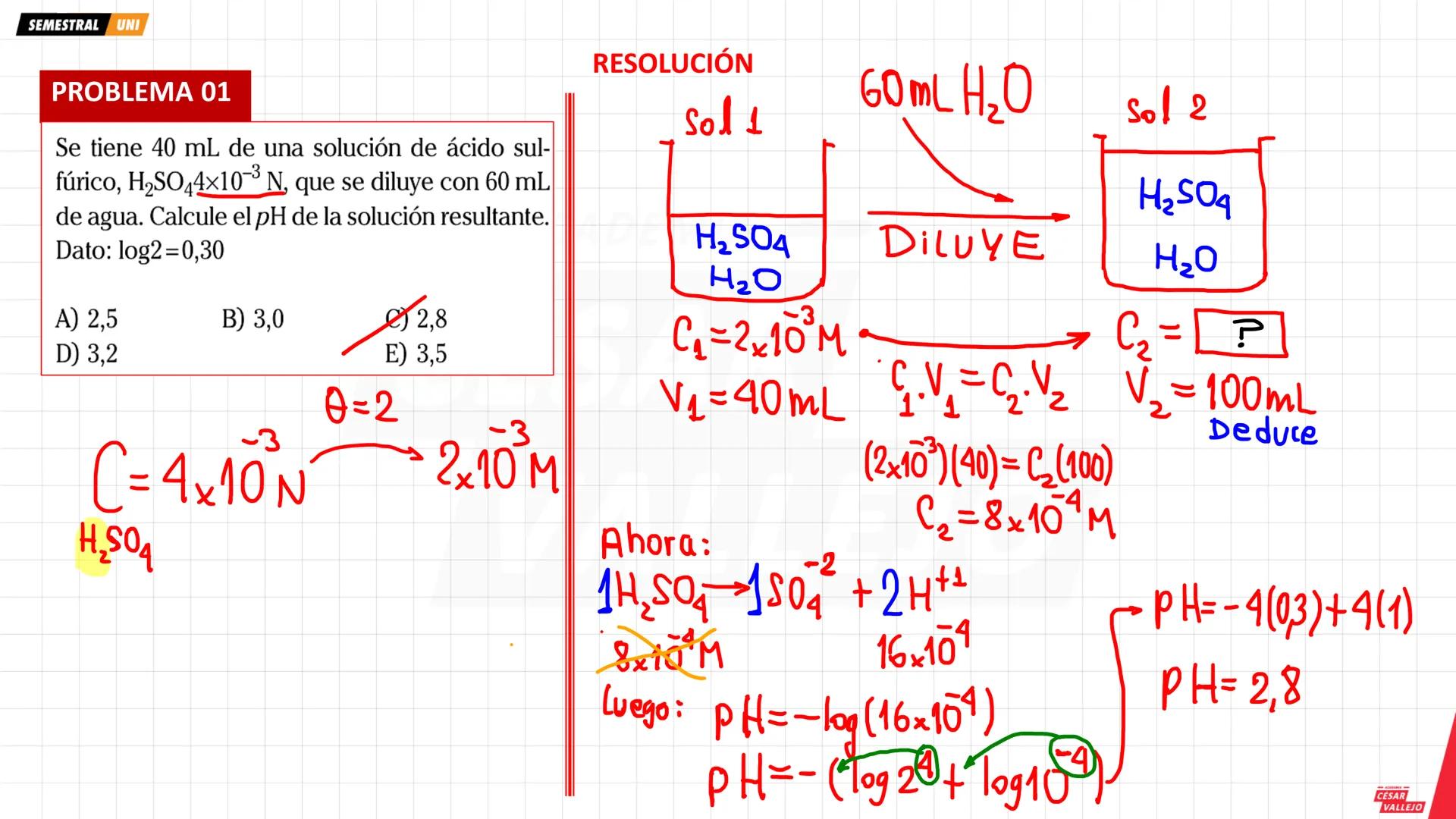academiacesarvallejo.edu.pe
Física
TI
F
ACADEMIA
CÉSAR
VALLEJO
ACADEMIA
CÉSAR
VALLEJO
CICLO
SEMESTRAL
UNI
ACADEMIA
CÉSAR
VALLEJO academiaces