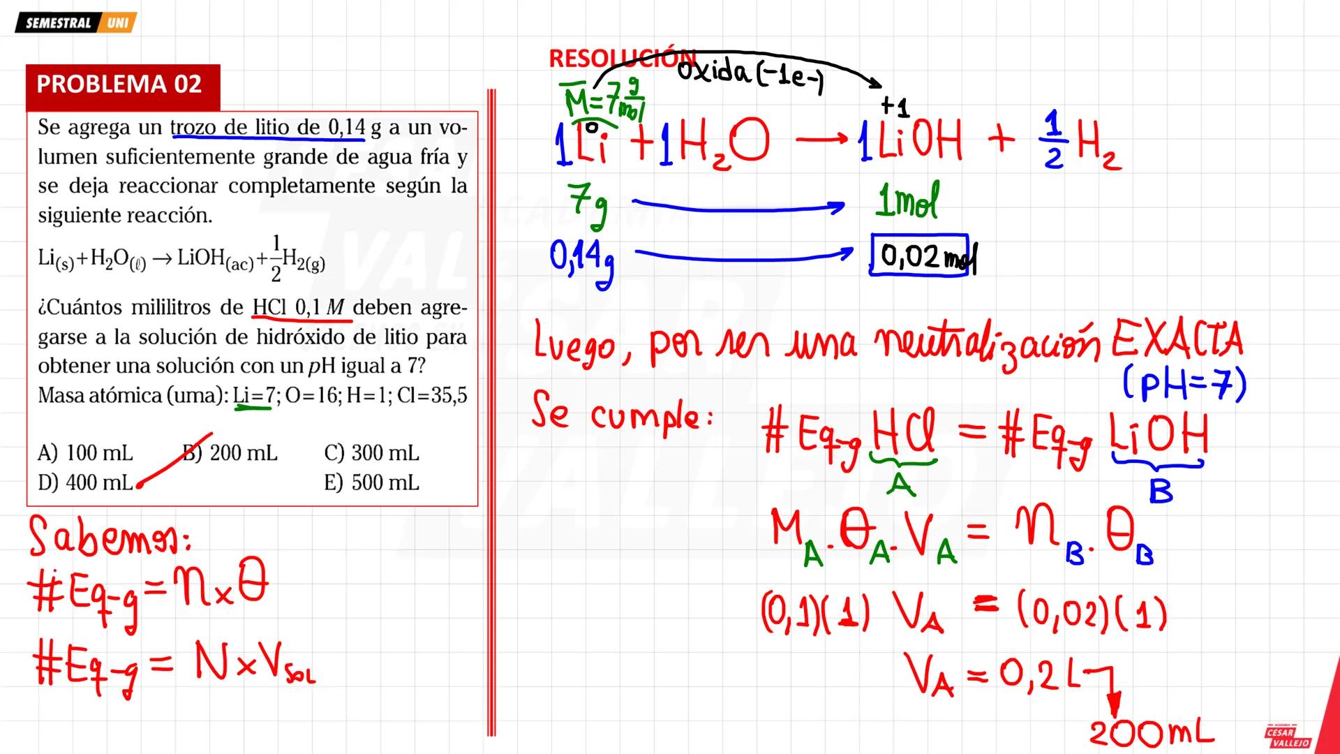 academiacesarvallejo.edu.pe
Física
TI
F
ACADEMIA
CÉSAR
VALLEJO
ACADEMIA
CÉSAR
VALLEJO
CICLO
SEMESTRAL
UNI
ACADEMIA
CÉSAR
VALLEJO academiaces