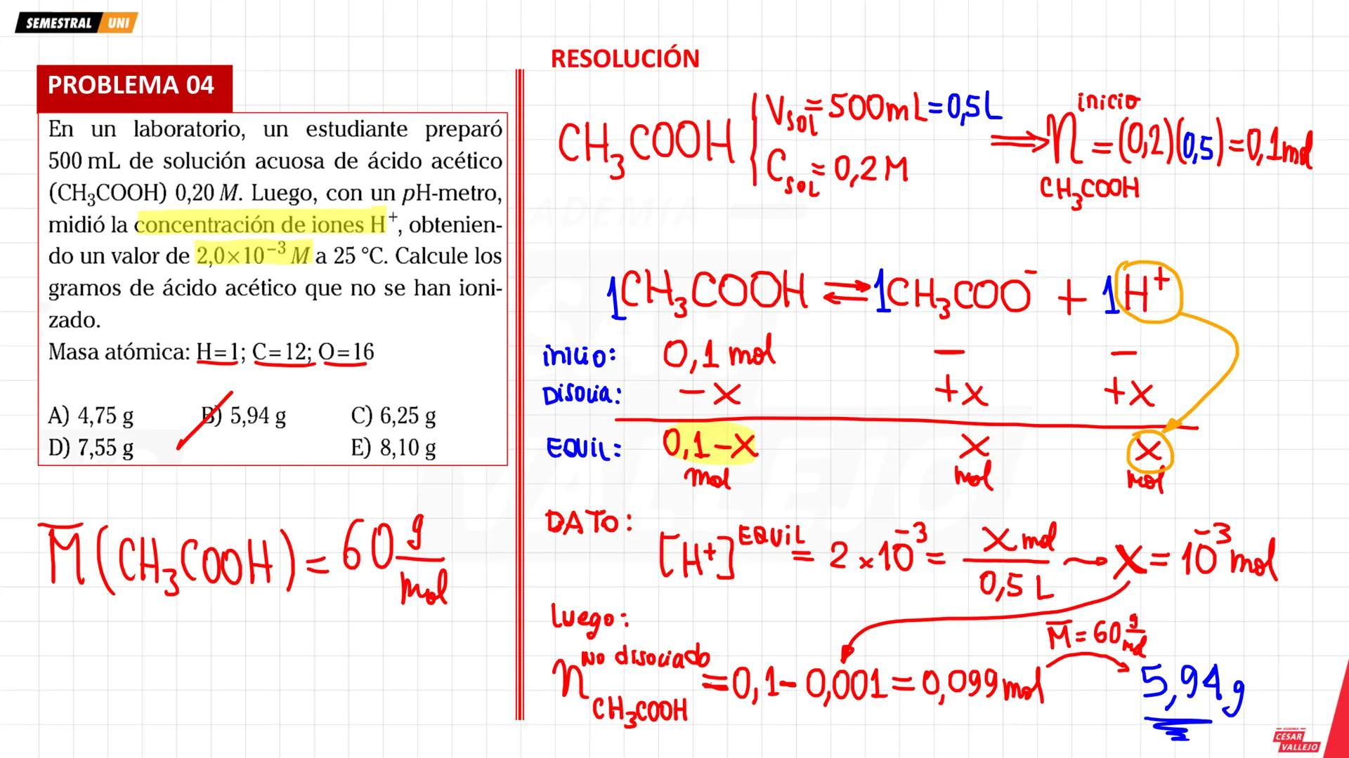 academiacesarvallejo.edu.pe
Física
TI
F
ACADEMIA
CÉSAR
VALLEJO
ACADEMIA
CÉSAR
VALLEJO
CICLO
SEMESTRAL
UNI
ACADEMIA
CÉSAR
VALLEJO academiaces