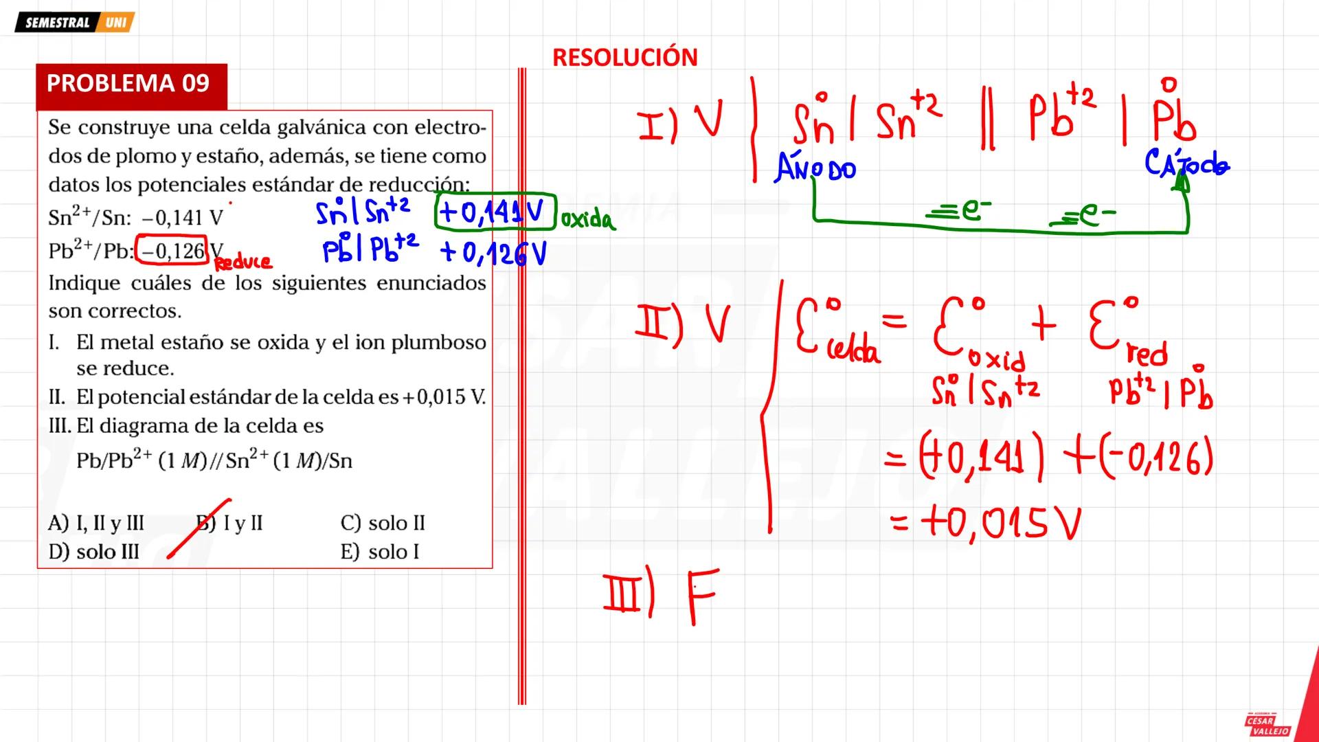 academiacesarvallejo.edu.pe
Física
TI
F
ACADEMIA
CÉSAR
VALLEJO
ACADEMIA
CÉSAR
VALLEJO
CICLO
SEMESTRAL
UNI
ACADEMIA
CÉSAR
VALLEJO academiaces