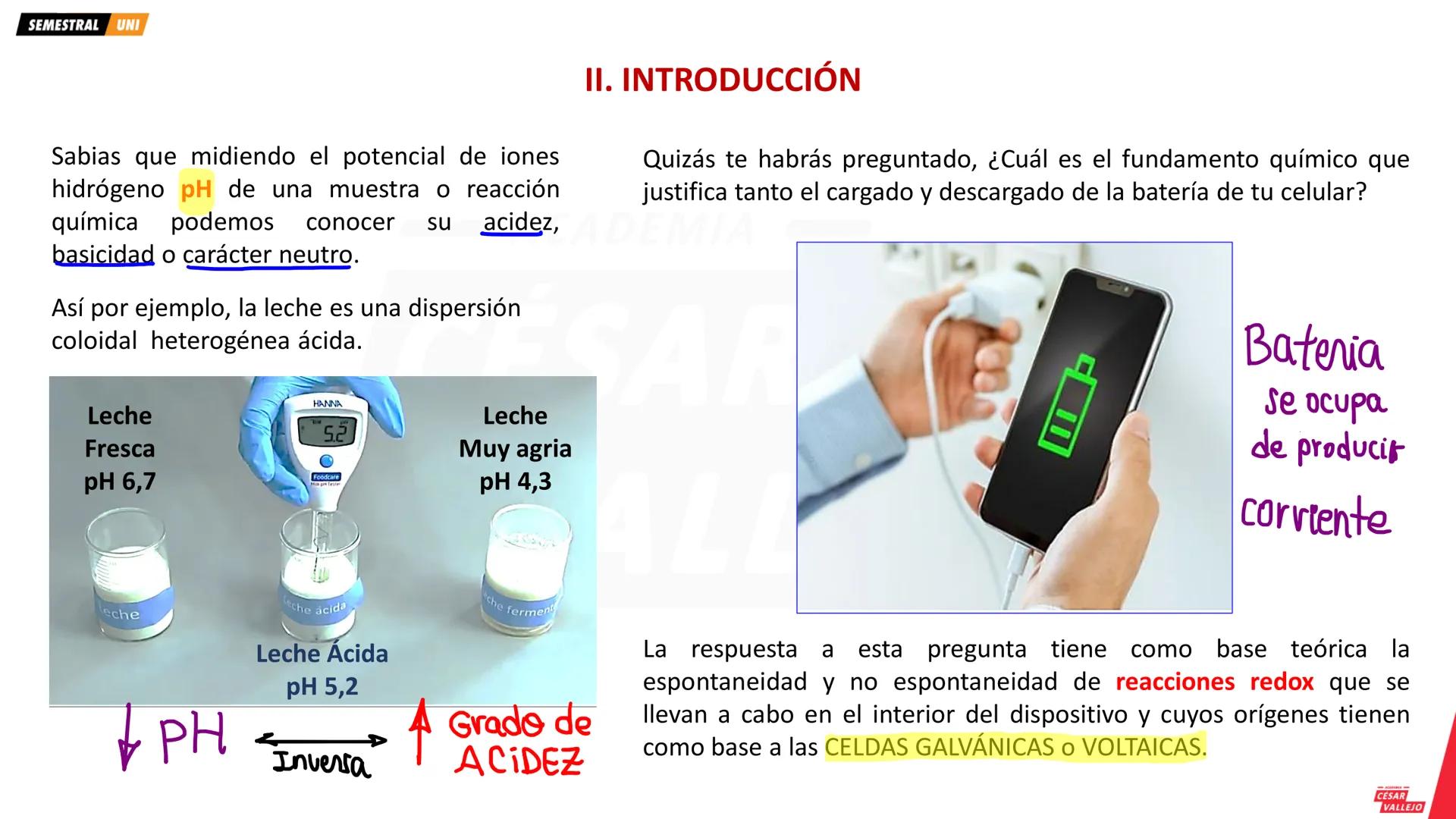 academiacesarvallejo.edu.pe
Física
TI
F
ACADEMIA
CÉSAR
VALLEJO
ACADEMIA
CÉSAR
VALLEJO
CICLO
SEMESTRAL
UNI
ACADEMIA
CÉSAR
VALLEJO academiaces