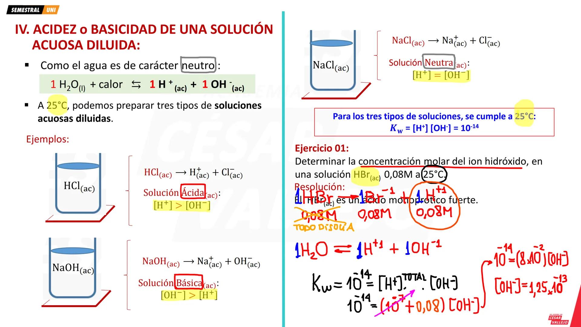 academiacesarvallejo.edu.pe
Física
TI
F
ACADEMIA
CÉSAR
VALLEJO
ACADEMIA
CÉSAR
VALLEJO
CICLO
SEMESTRAL
UNI
ACADEMIA
CÉSAR
VALLEJO academiaces