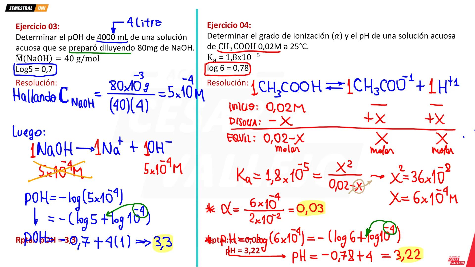 academiacesarvallejo.edu.pe
Física
TI
F
ACADEMIA
CÉSAR
VALLEJO
ACADEMIA
CÉSAR
VALLEJO
CICLO
SEMESTRAL
UNI
ACADEMIA
CÉSAR
VALLEJO academiaces